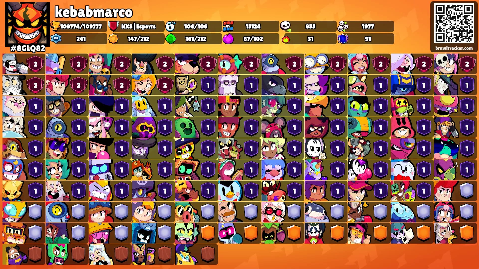 kebabmarco's Ranks