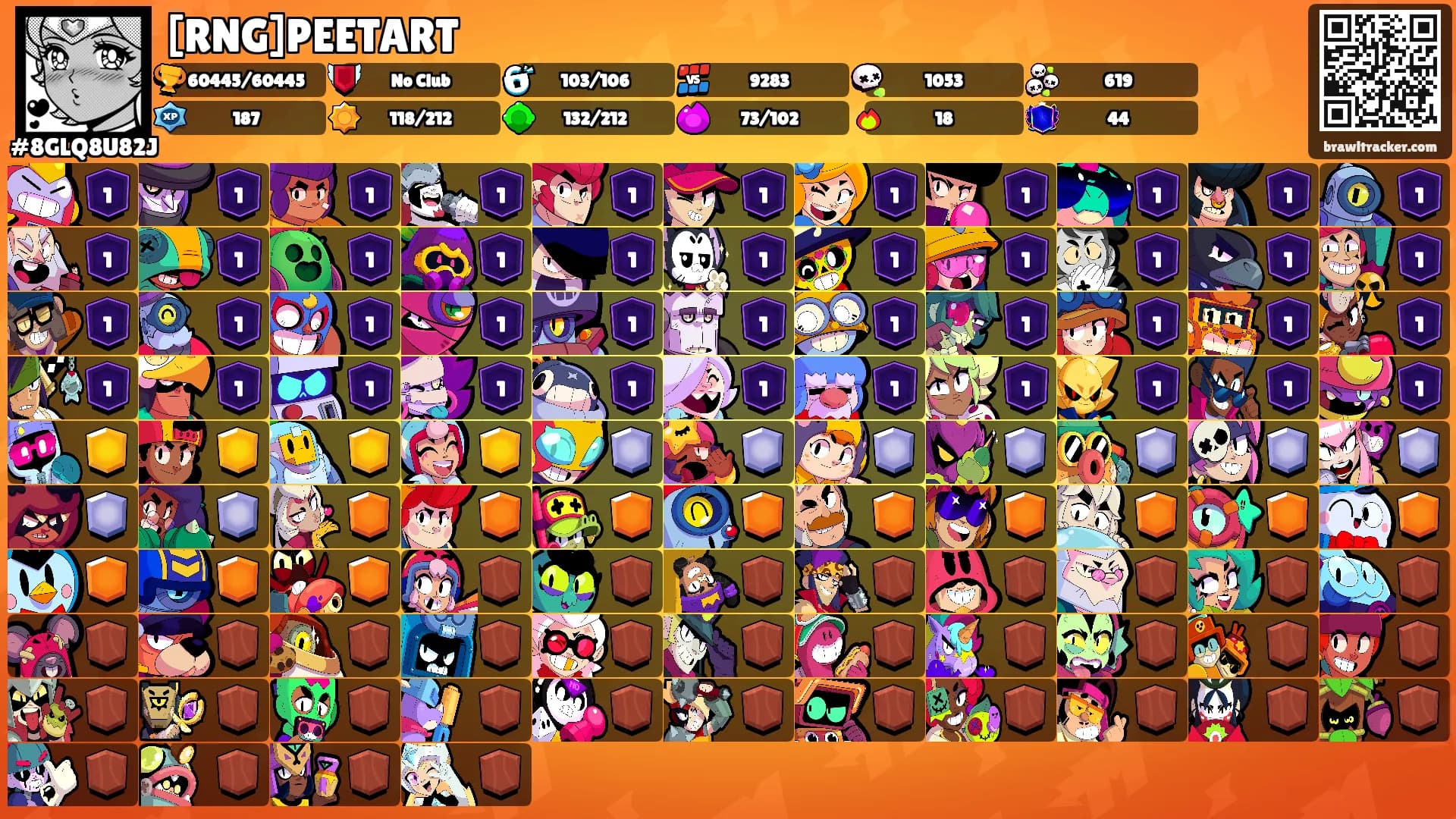 [RNG]PEETART's Ranks