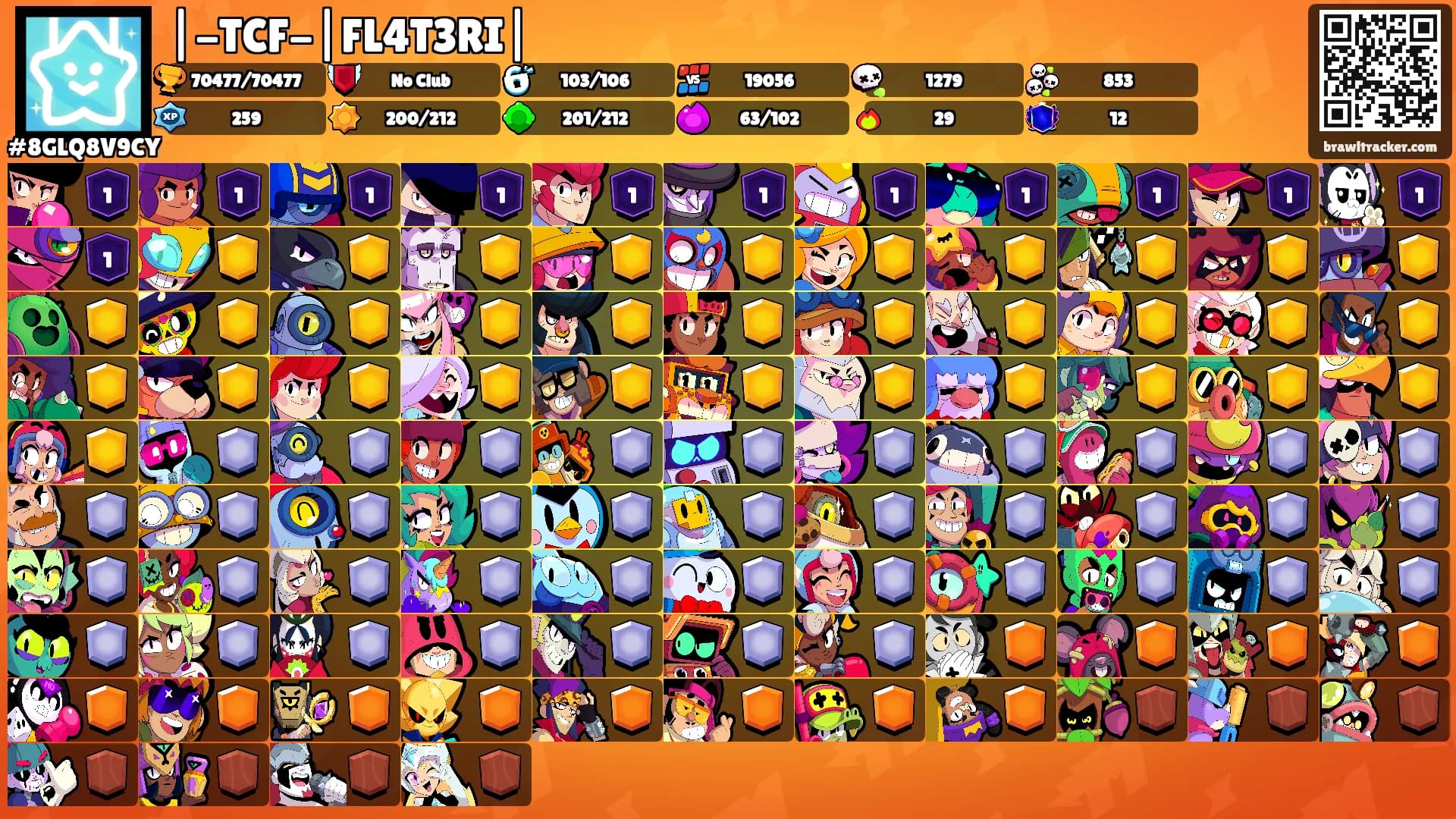 |-TCF-|FL4T3RI|'s Ranks