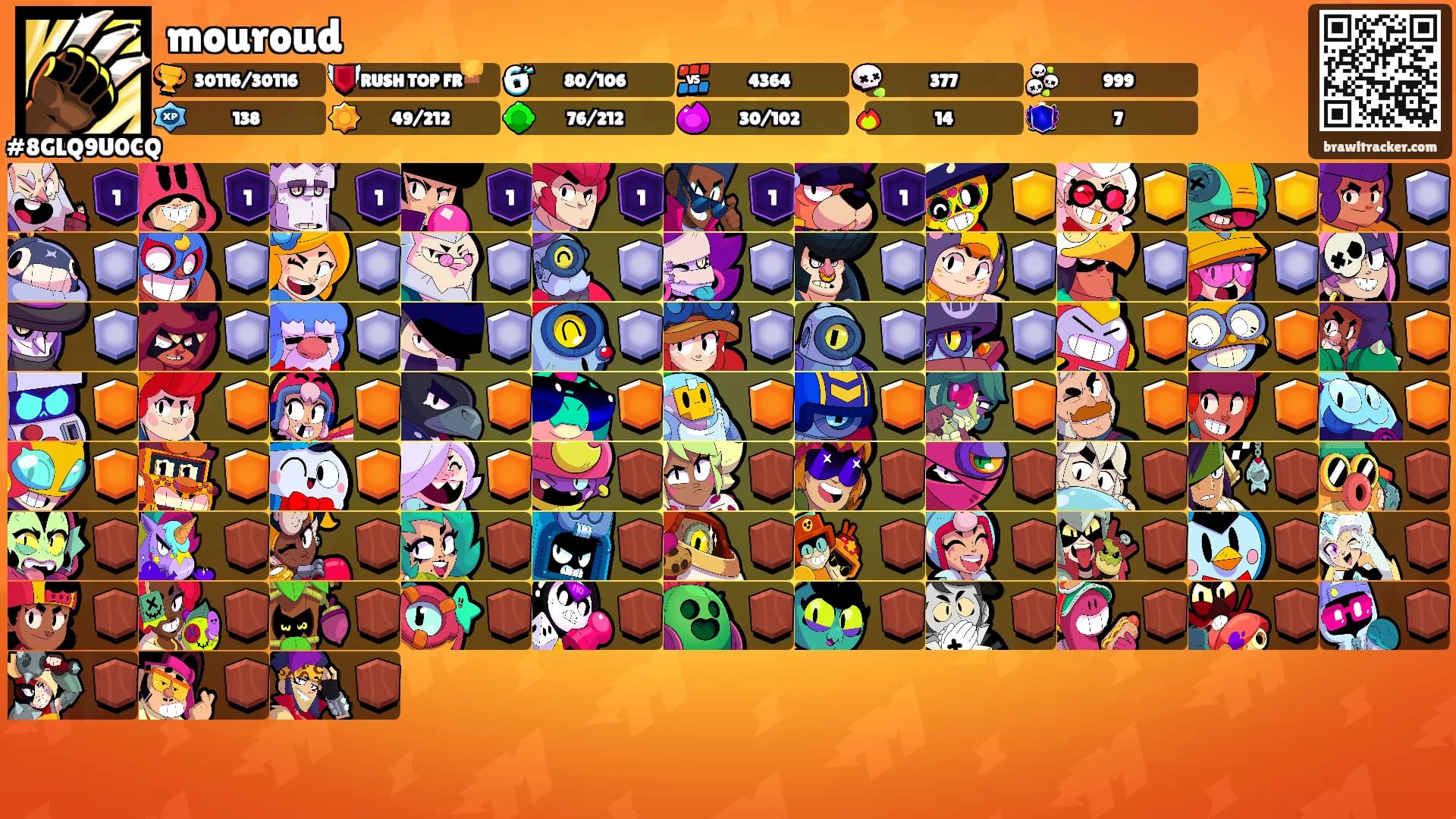 mouroud's Ranks