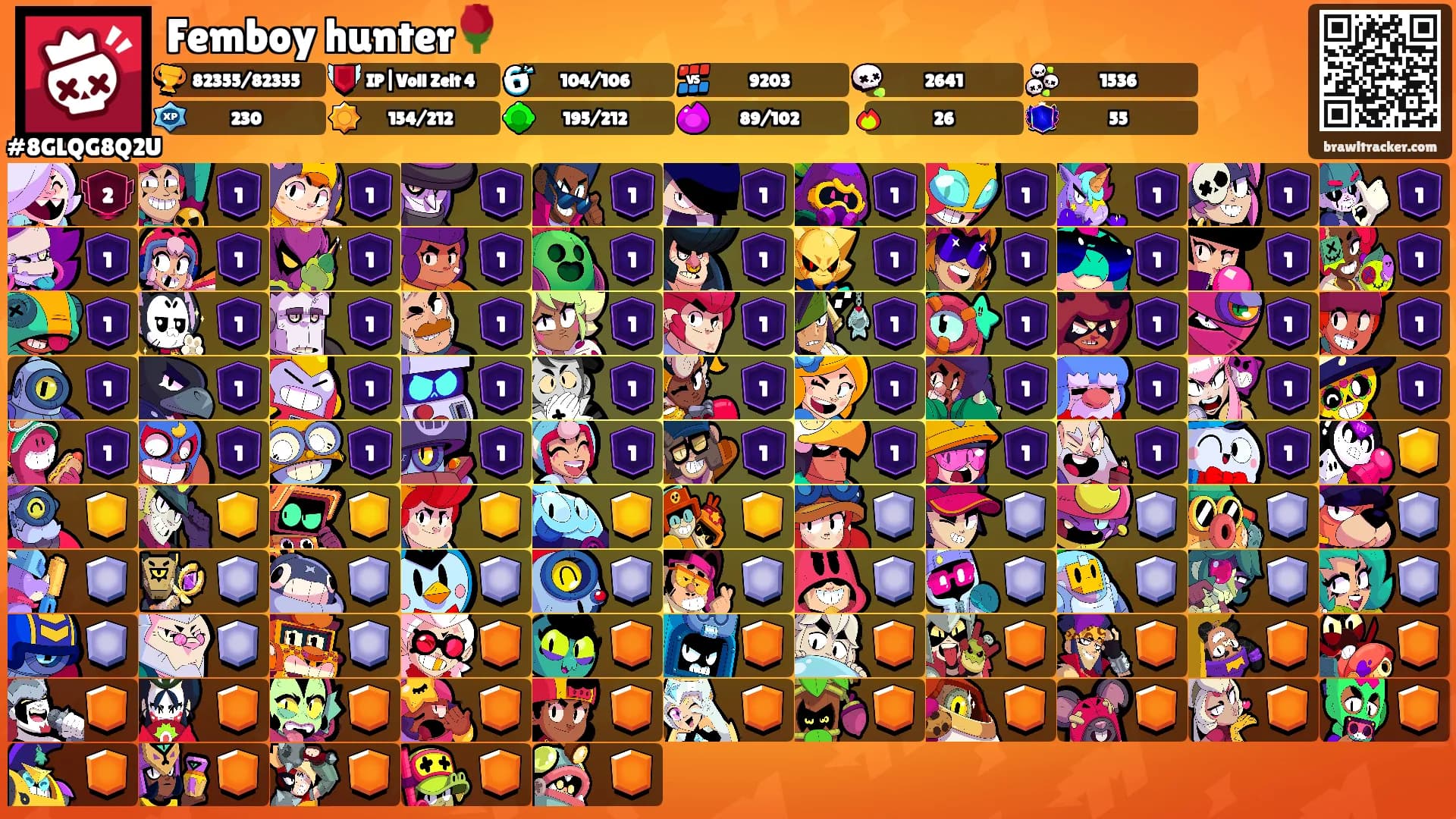 Femboy hunter🌹's Ranks