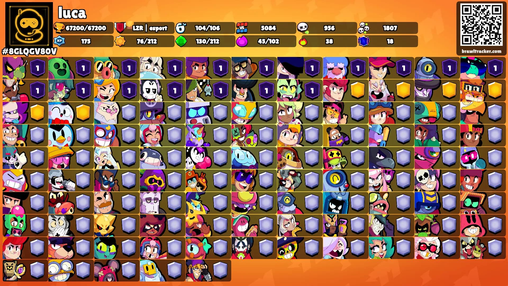 luca's Ranks