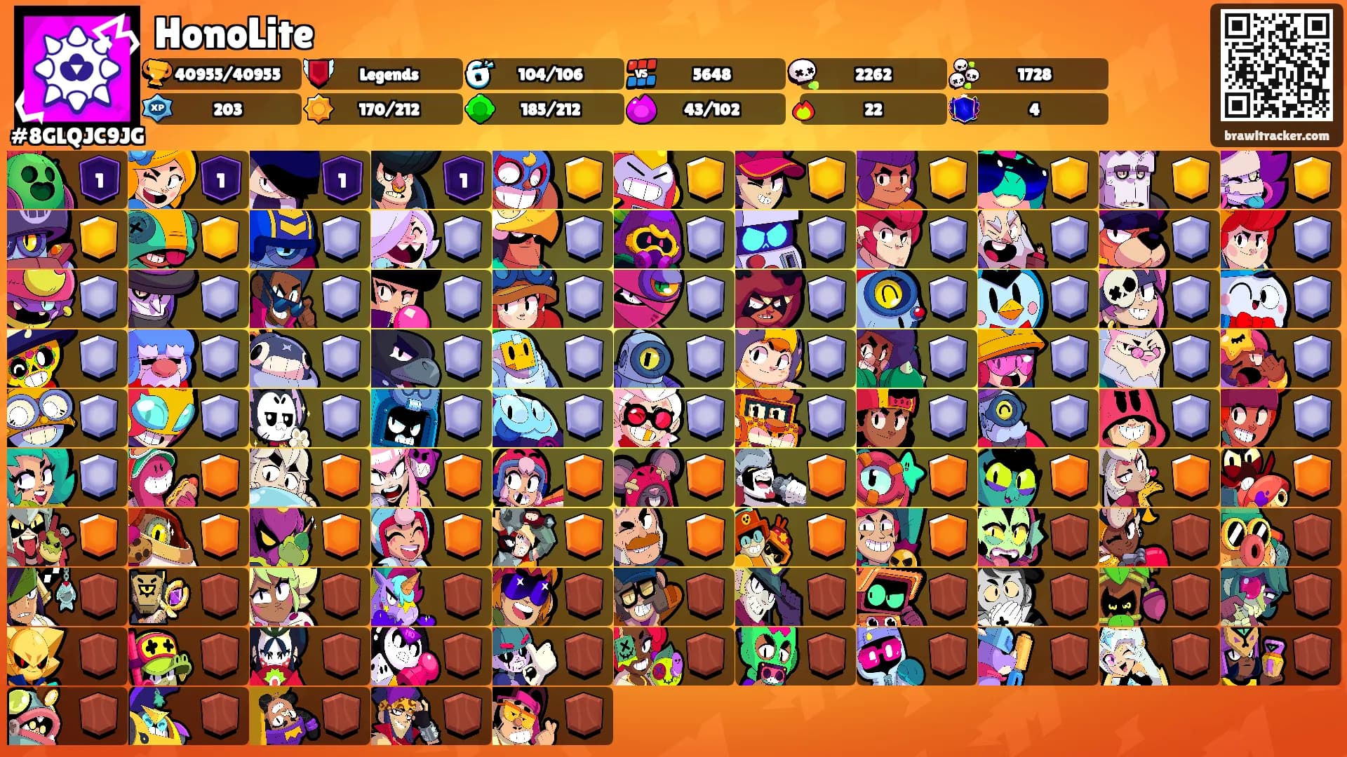 HonoLite's Ranks