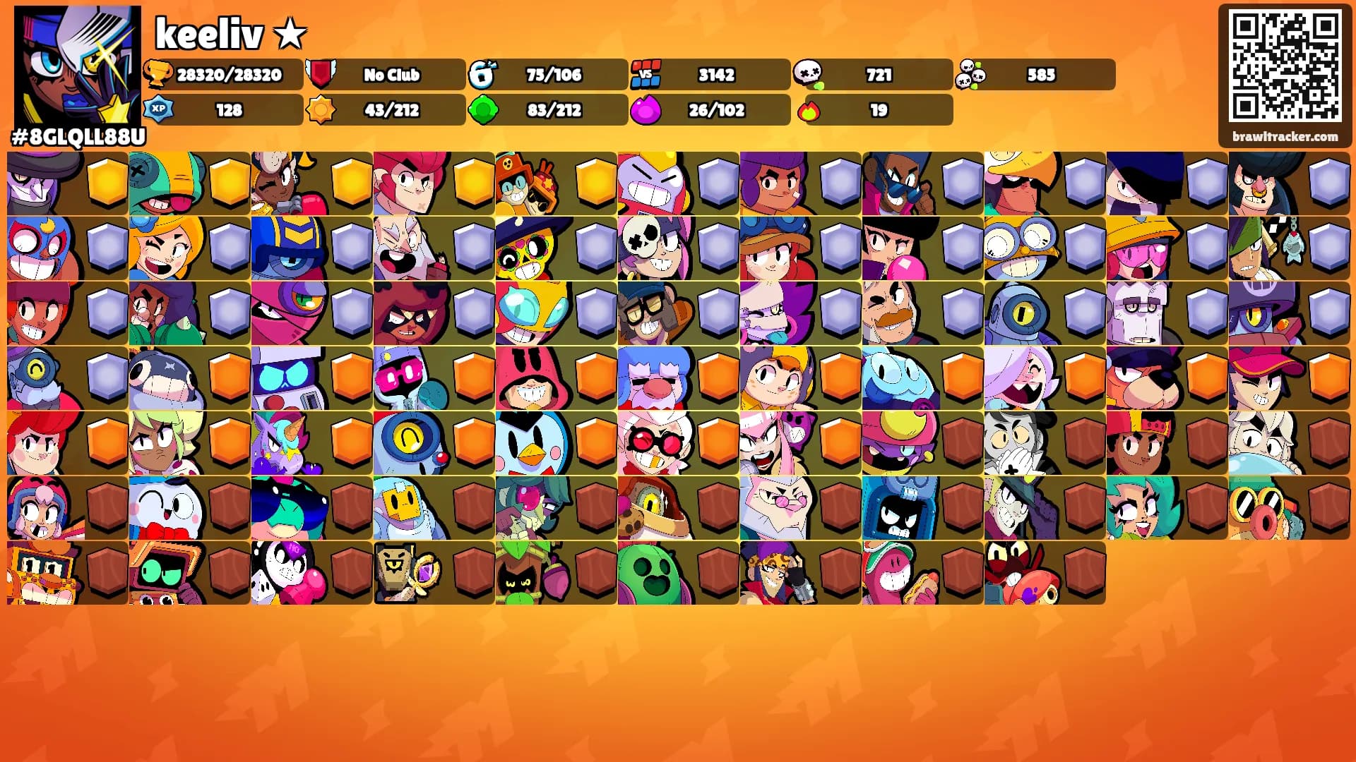 keeliv ★'s Ranks