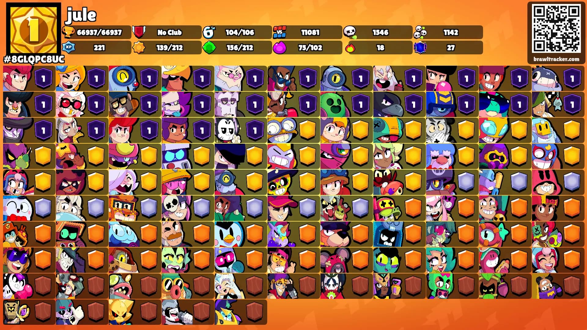 jule's Ranks