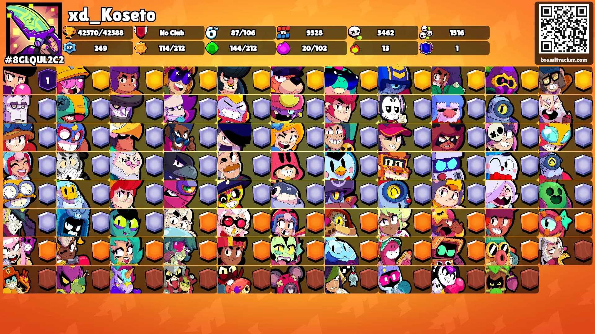 xd_Koseto's Ranks