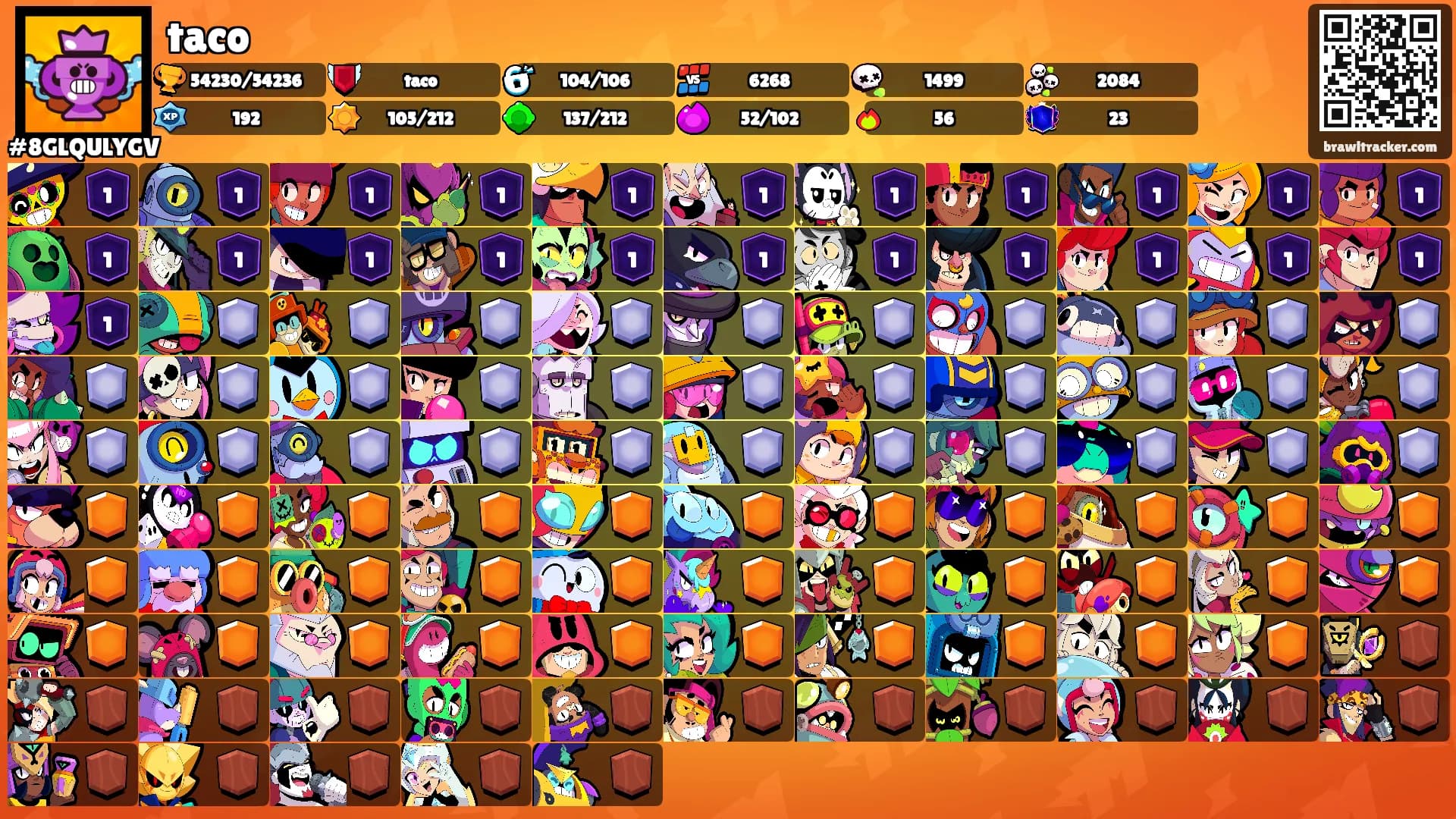 taco's Ranks