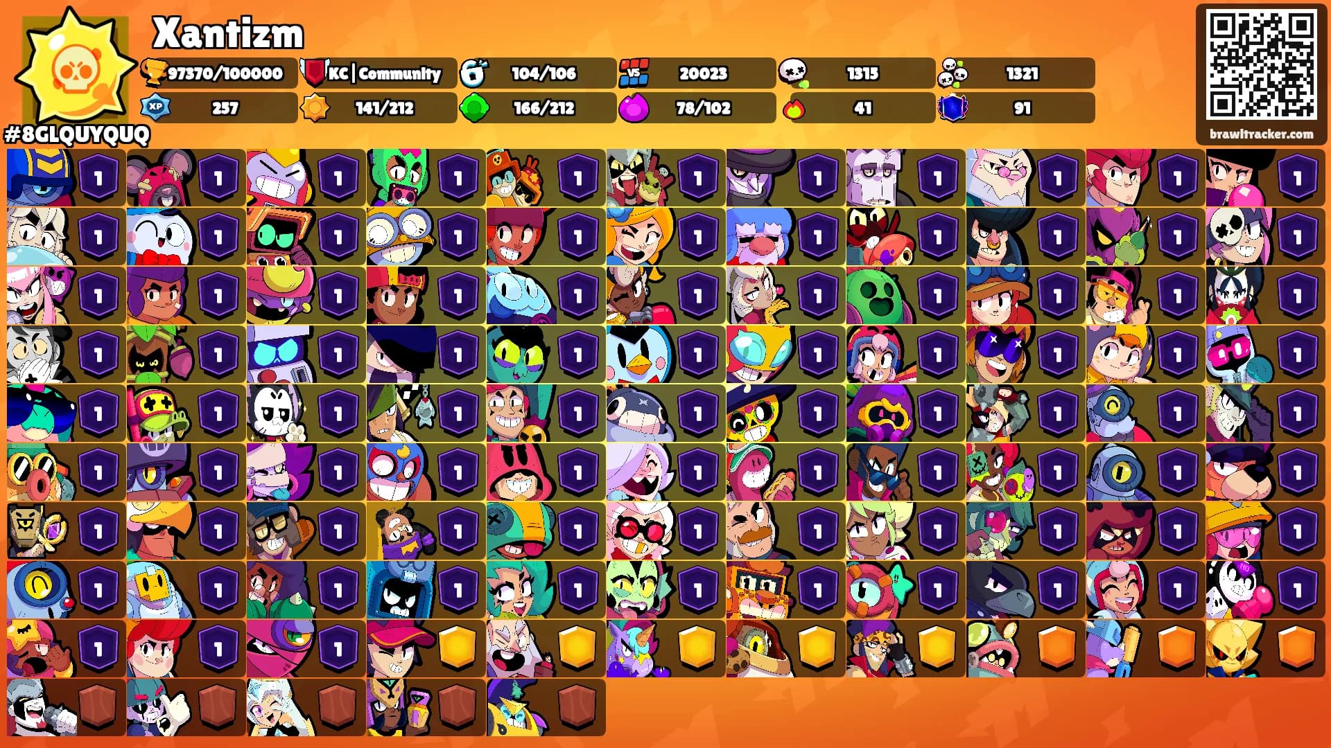 Xantizm's Ranks