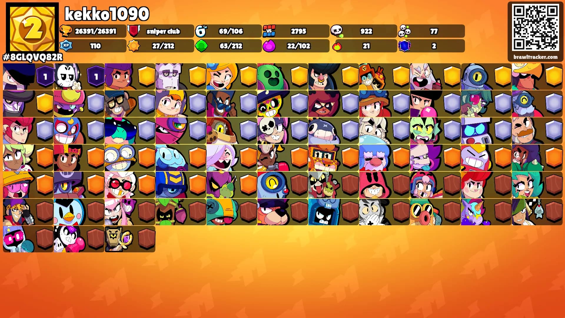 kekko1090's Ranks