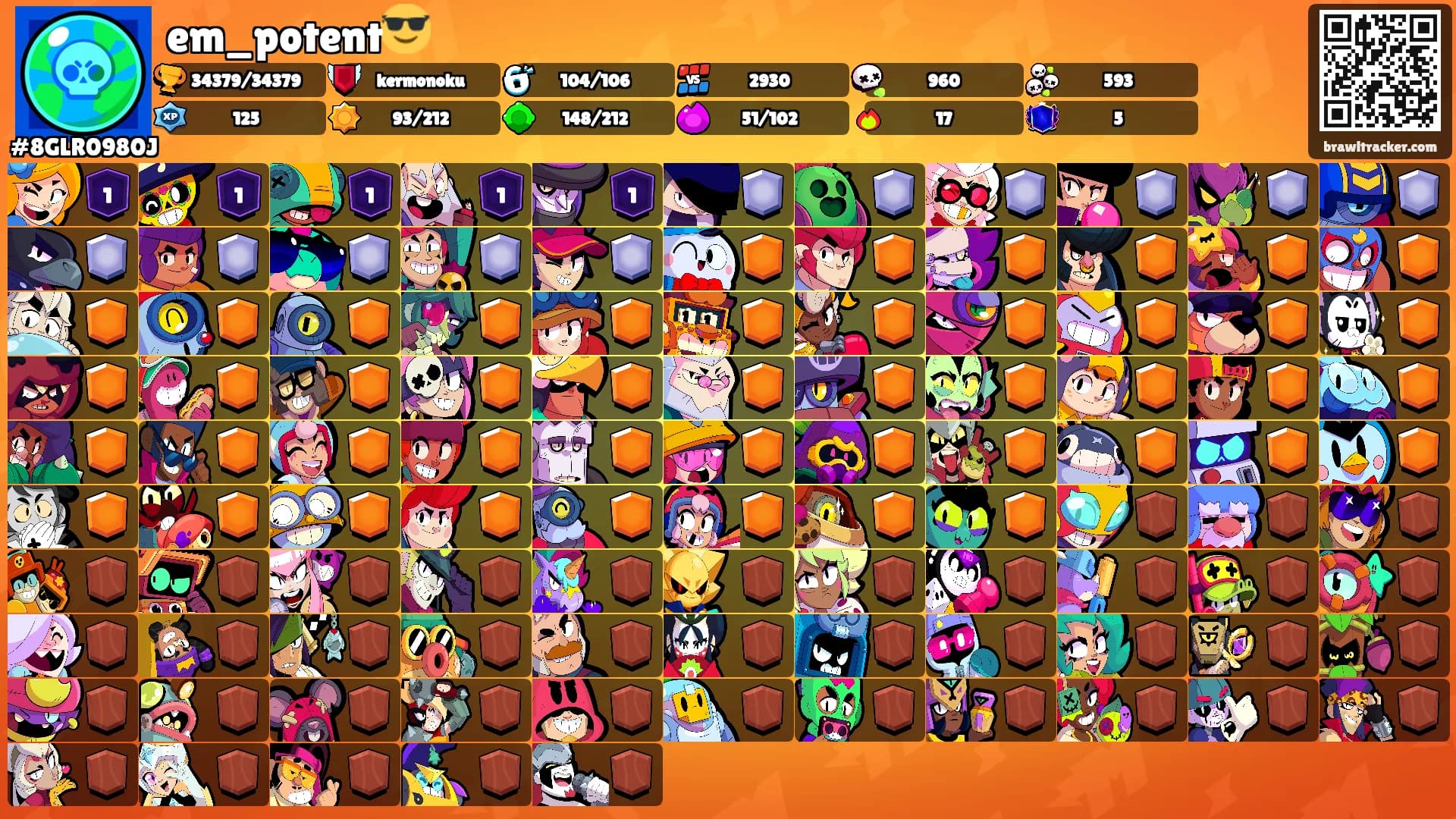 em_potent😎's Ranks