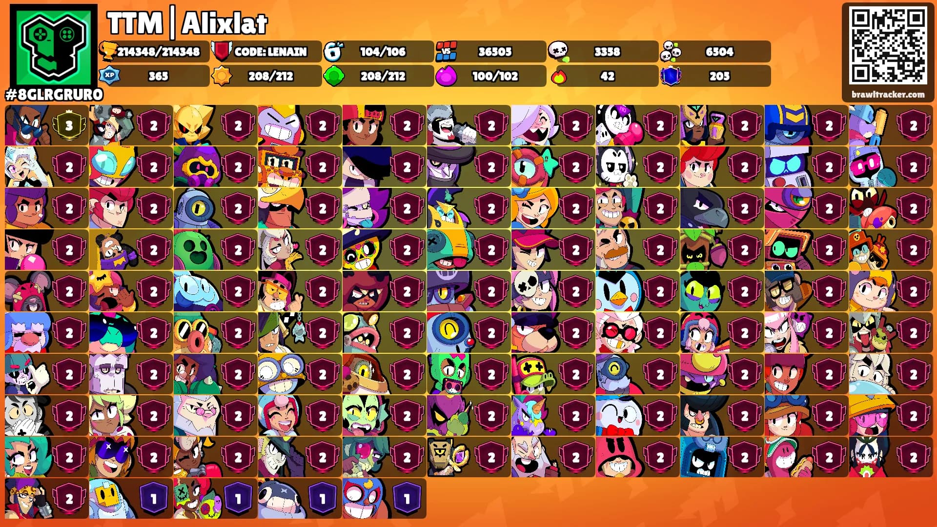 TTM|Alixlat's Ranks