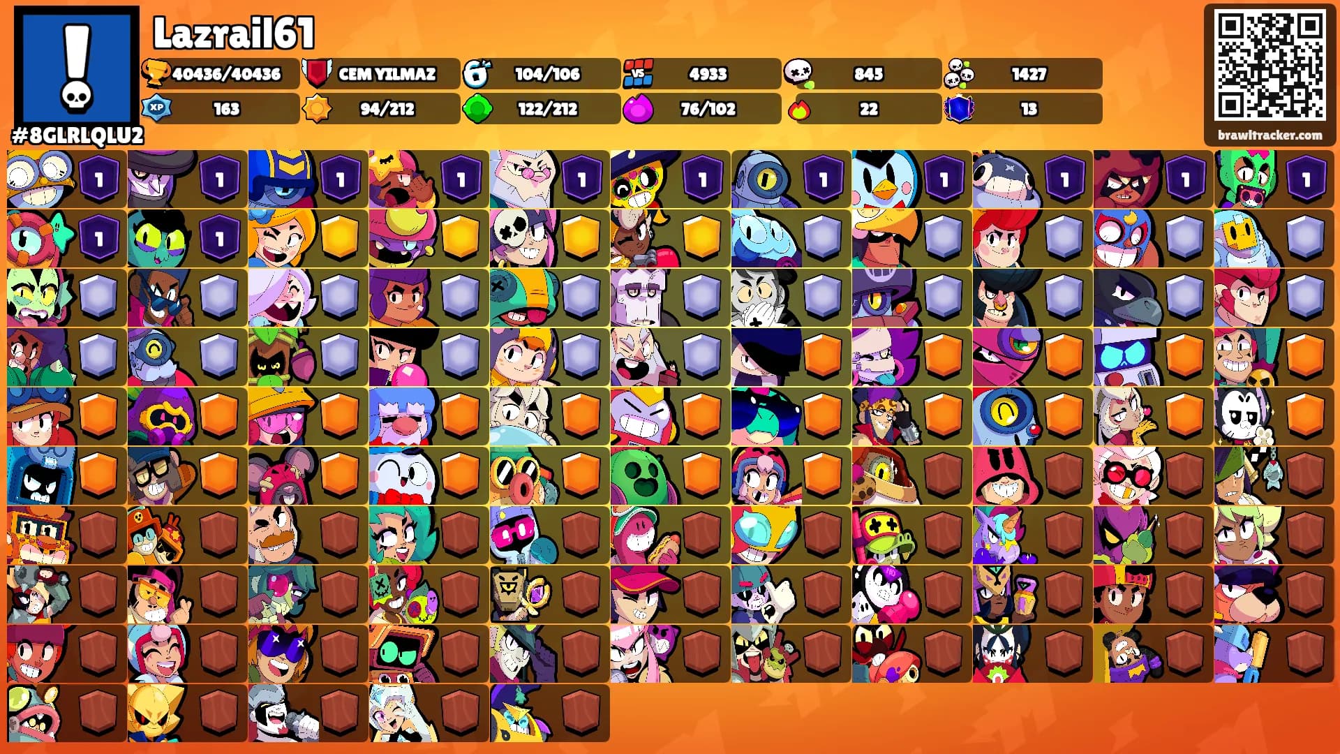 Lazrail61's Ranks