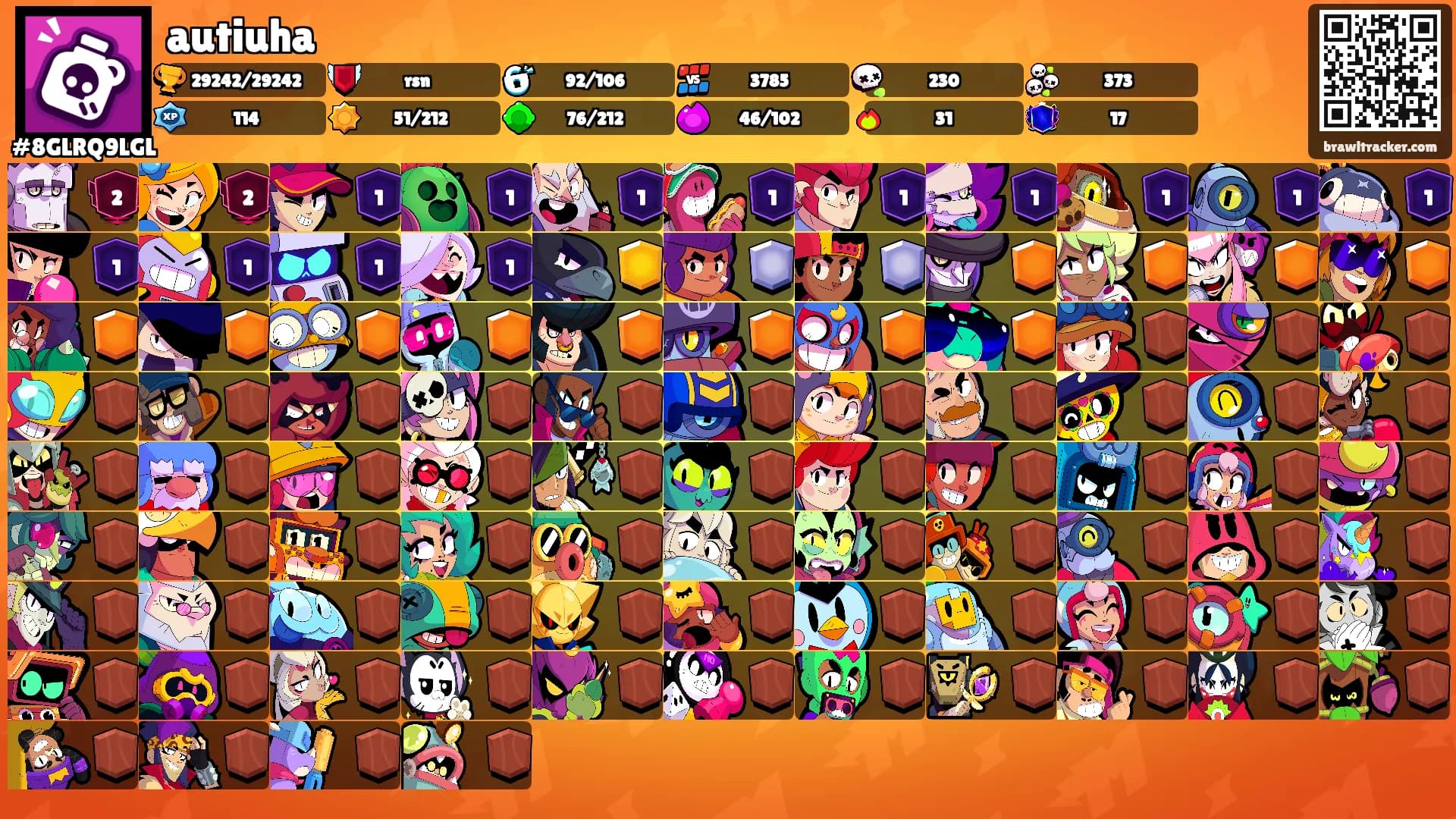 autiuha's Ranks