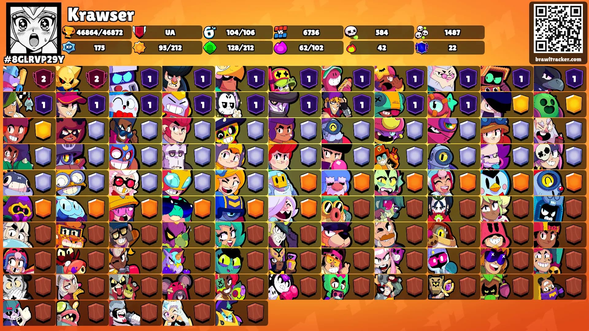 Krawser's Ranks