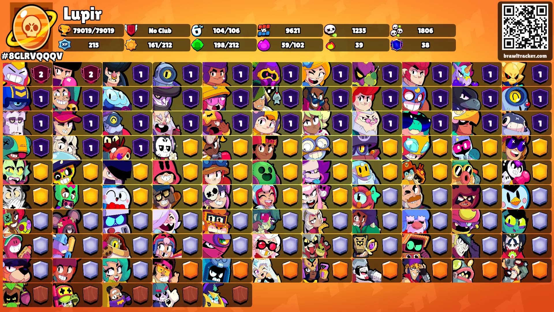 Lupir's Ranks