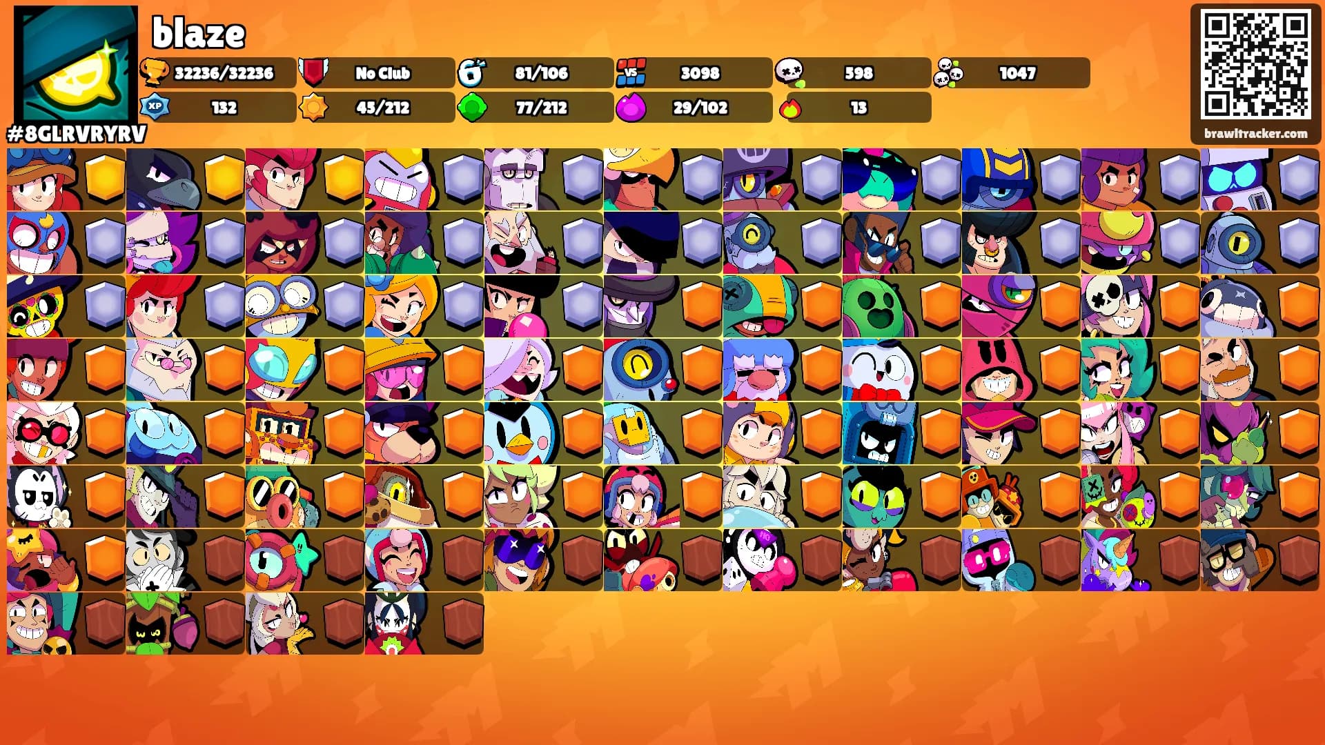 blaze's Ranks