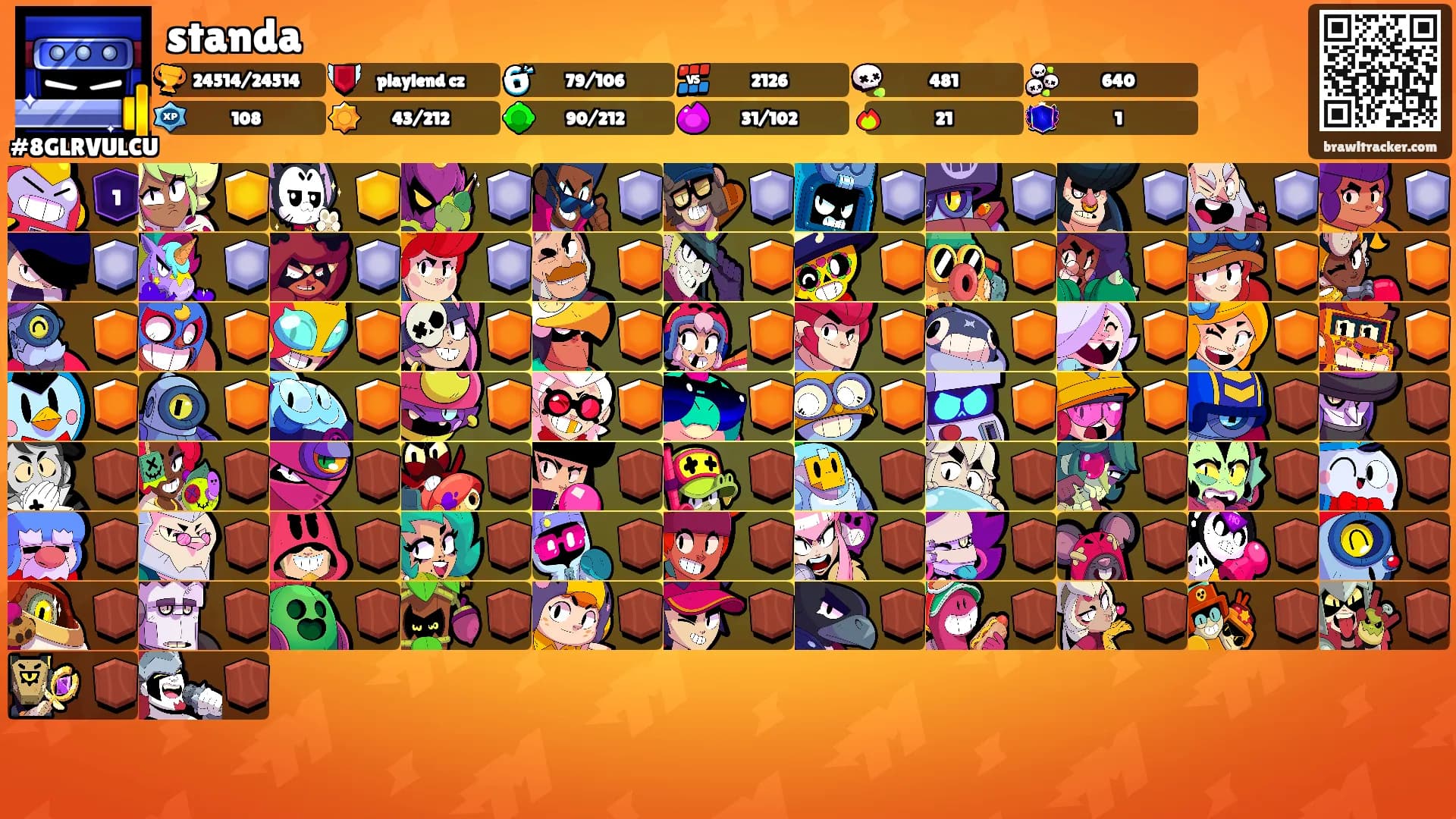 standa's Ranks