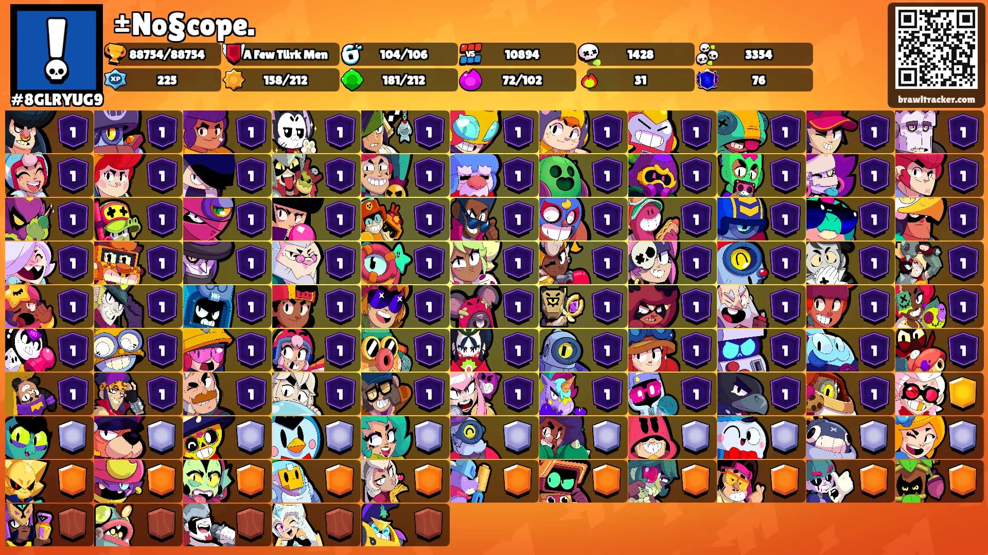 ±No§cope.'s Ranks