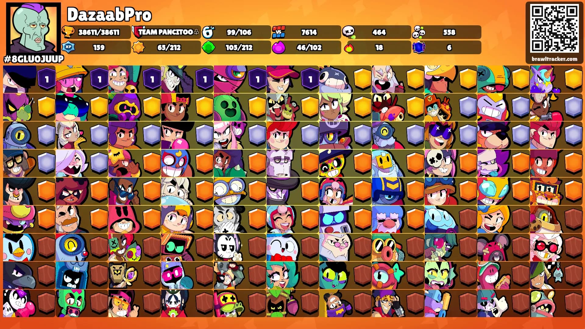 DazaabPro's Ranks