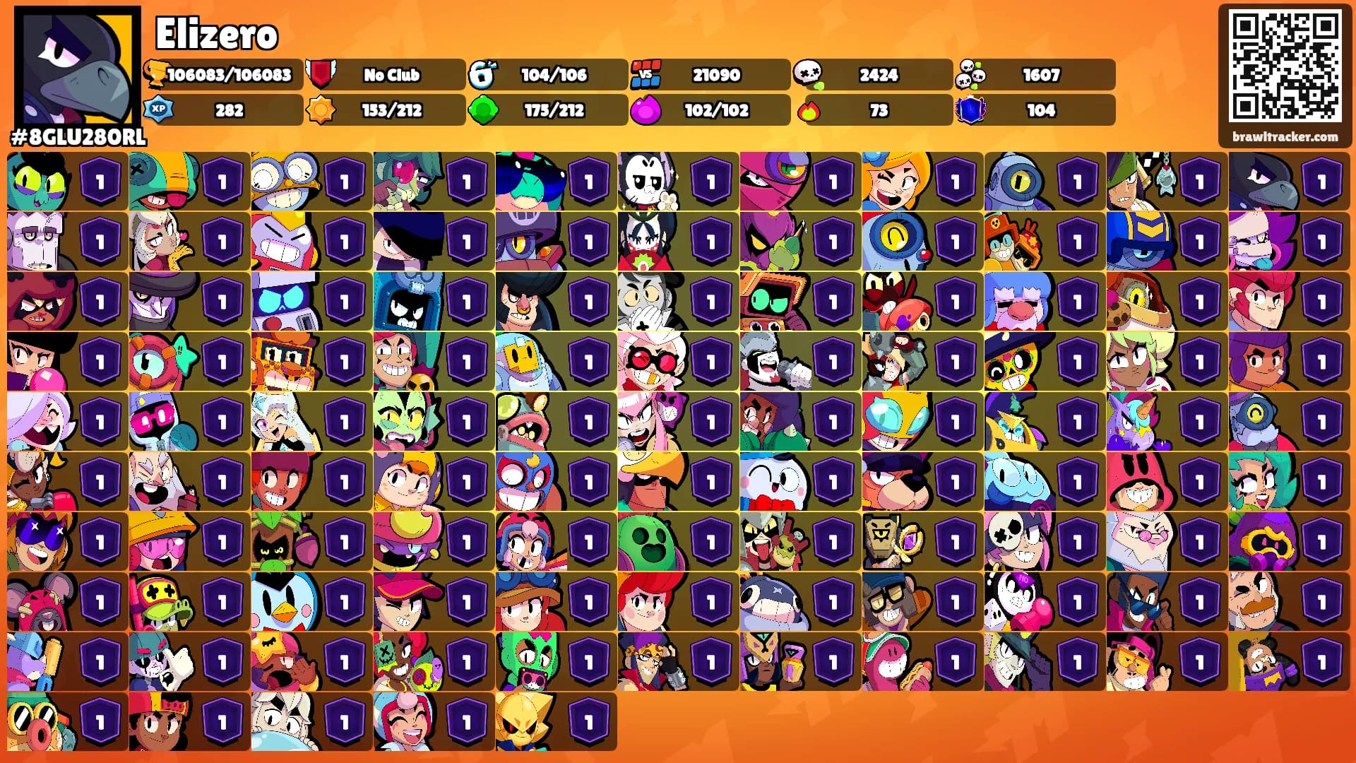 Elizero's Ranks