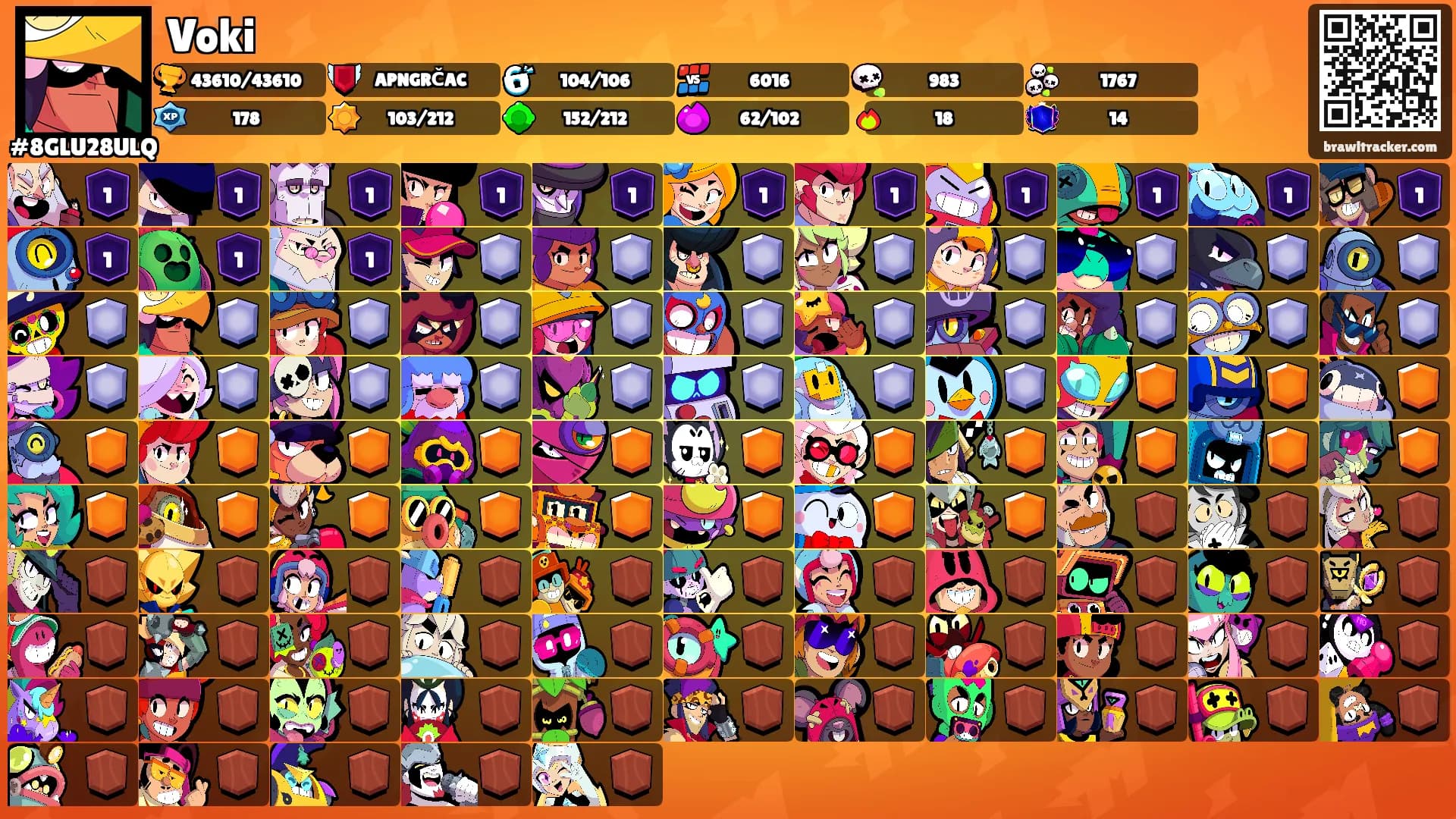 Voki's Ranks