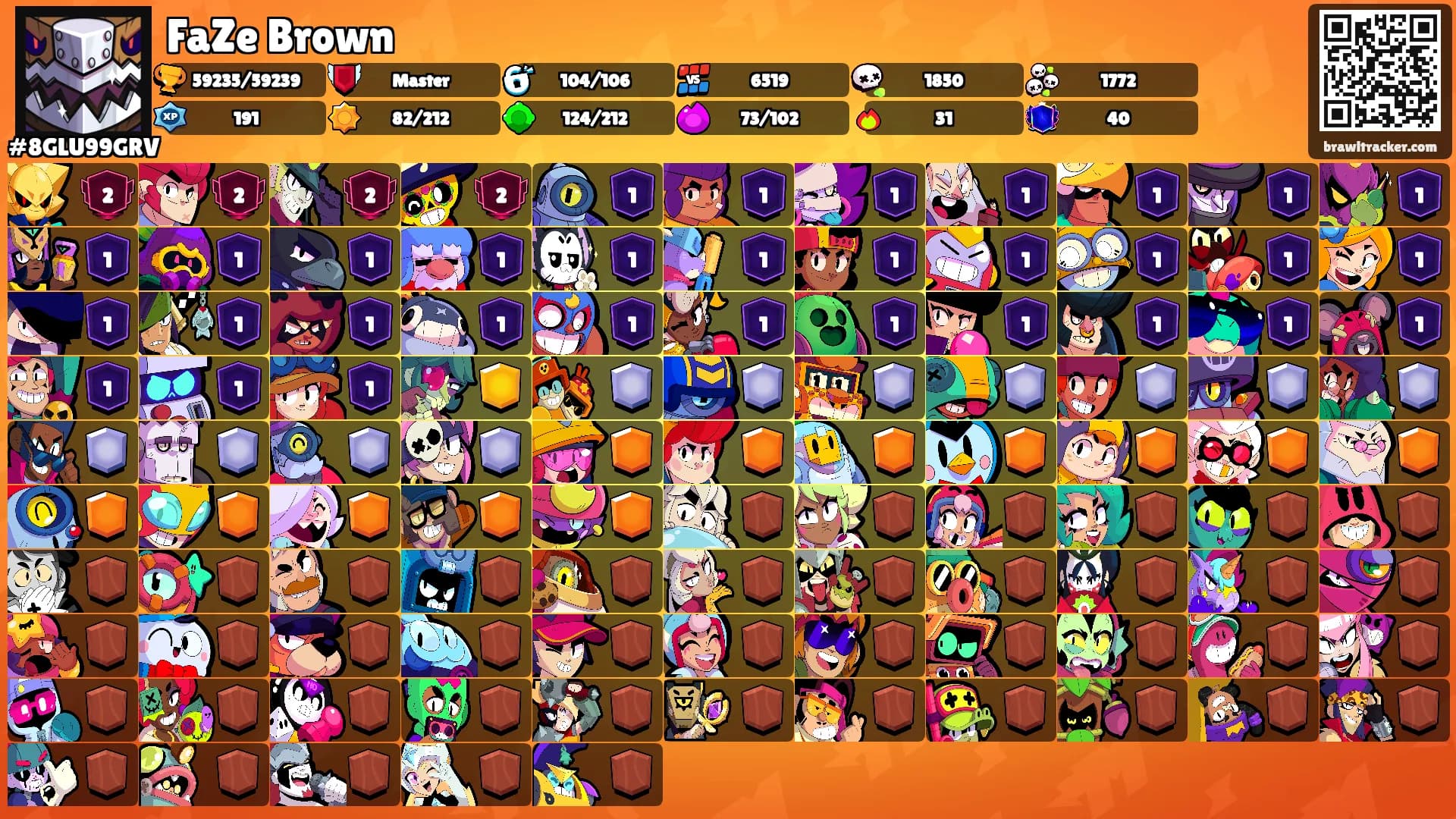 FaZe Brown's Ranks