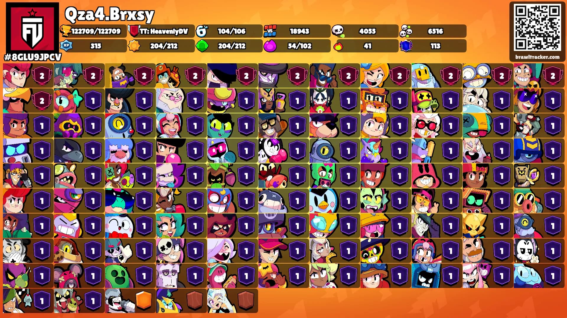 Qza4.Brxsy's Ranks