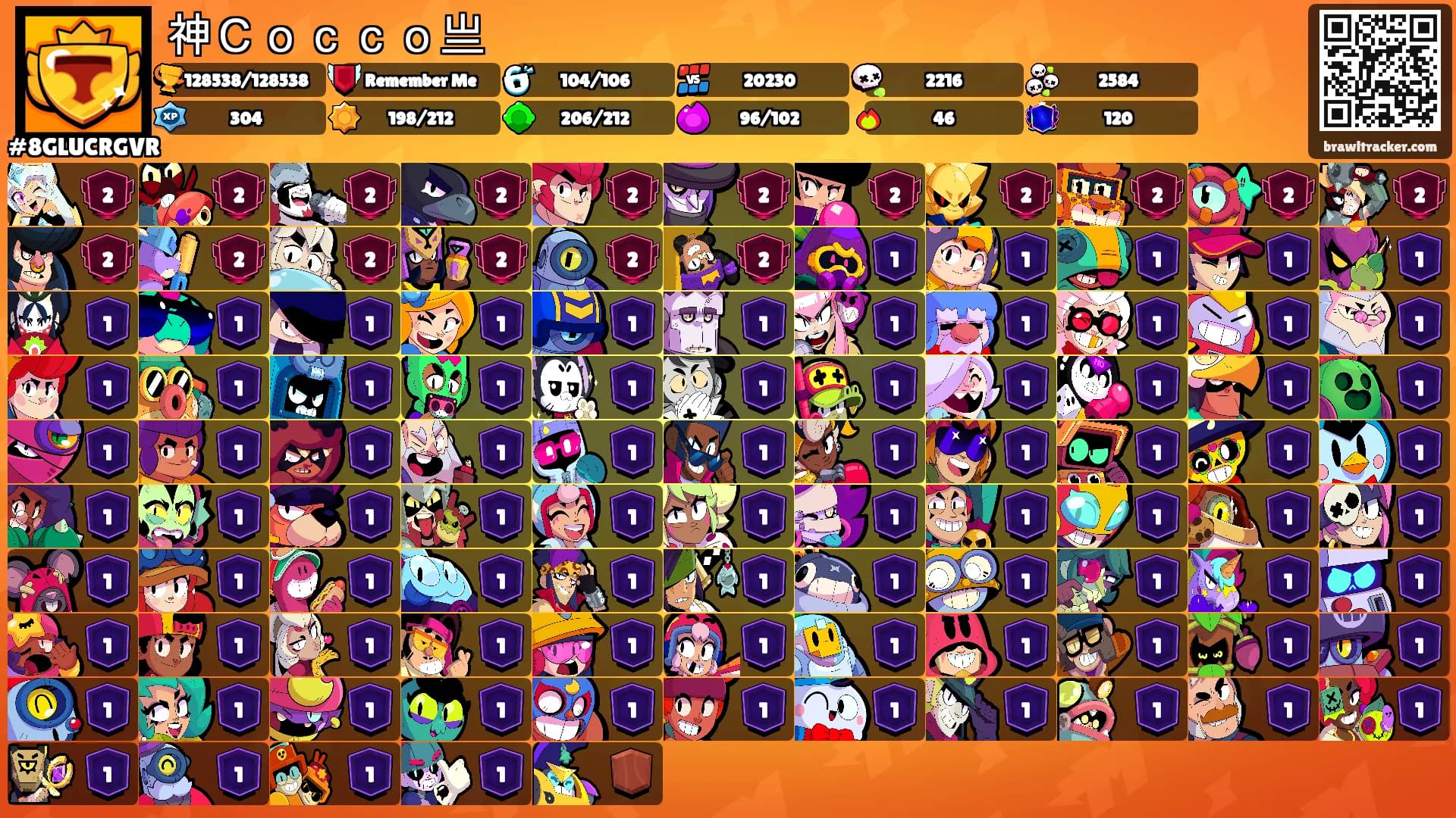 神Ｃｏｃｃｏ亗's Ranks