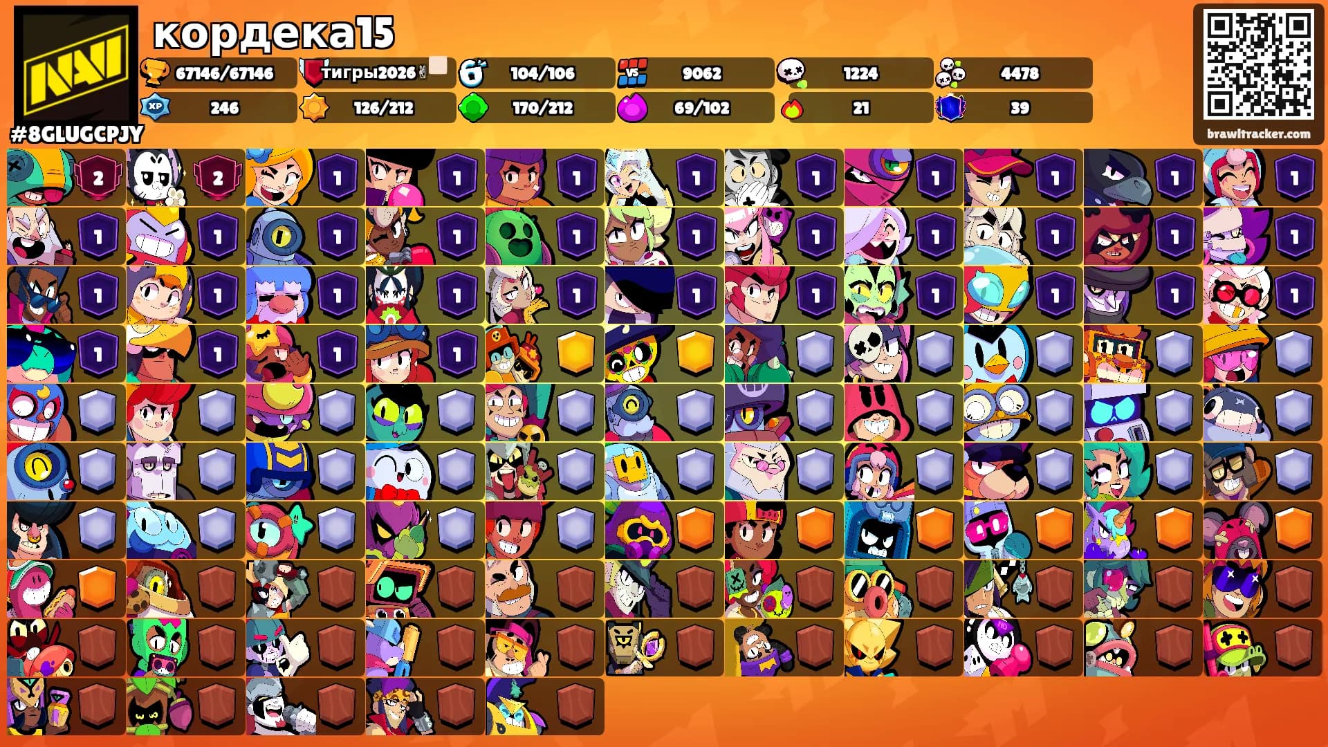 кордека15's Ranks