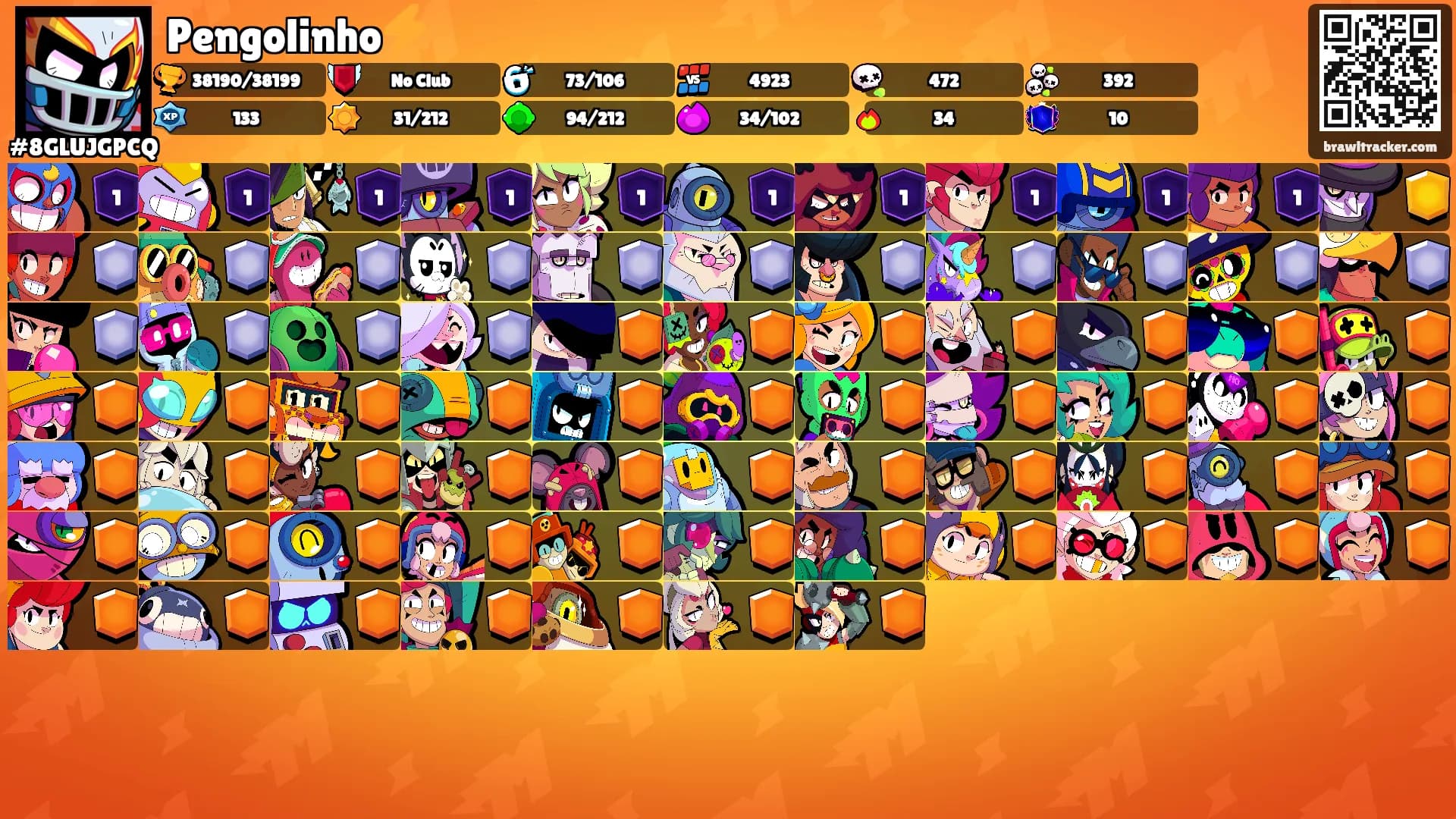 Pengolinho⚡'s Ranks