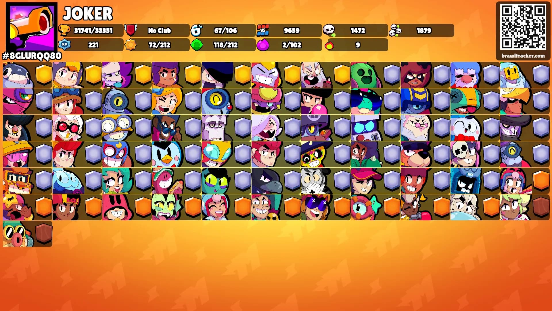 JOKER's Ranks