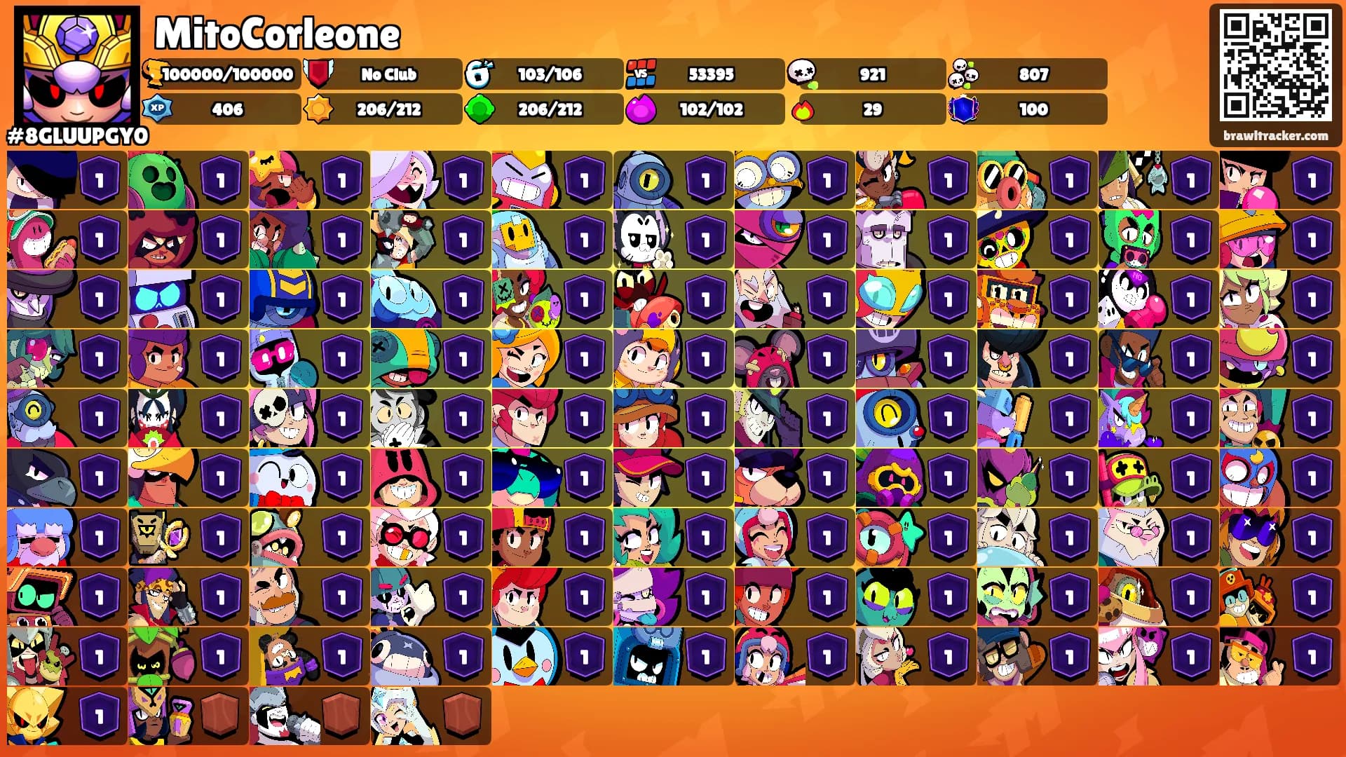 MitoCorleone's Ranks