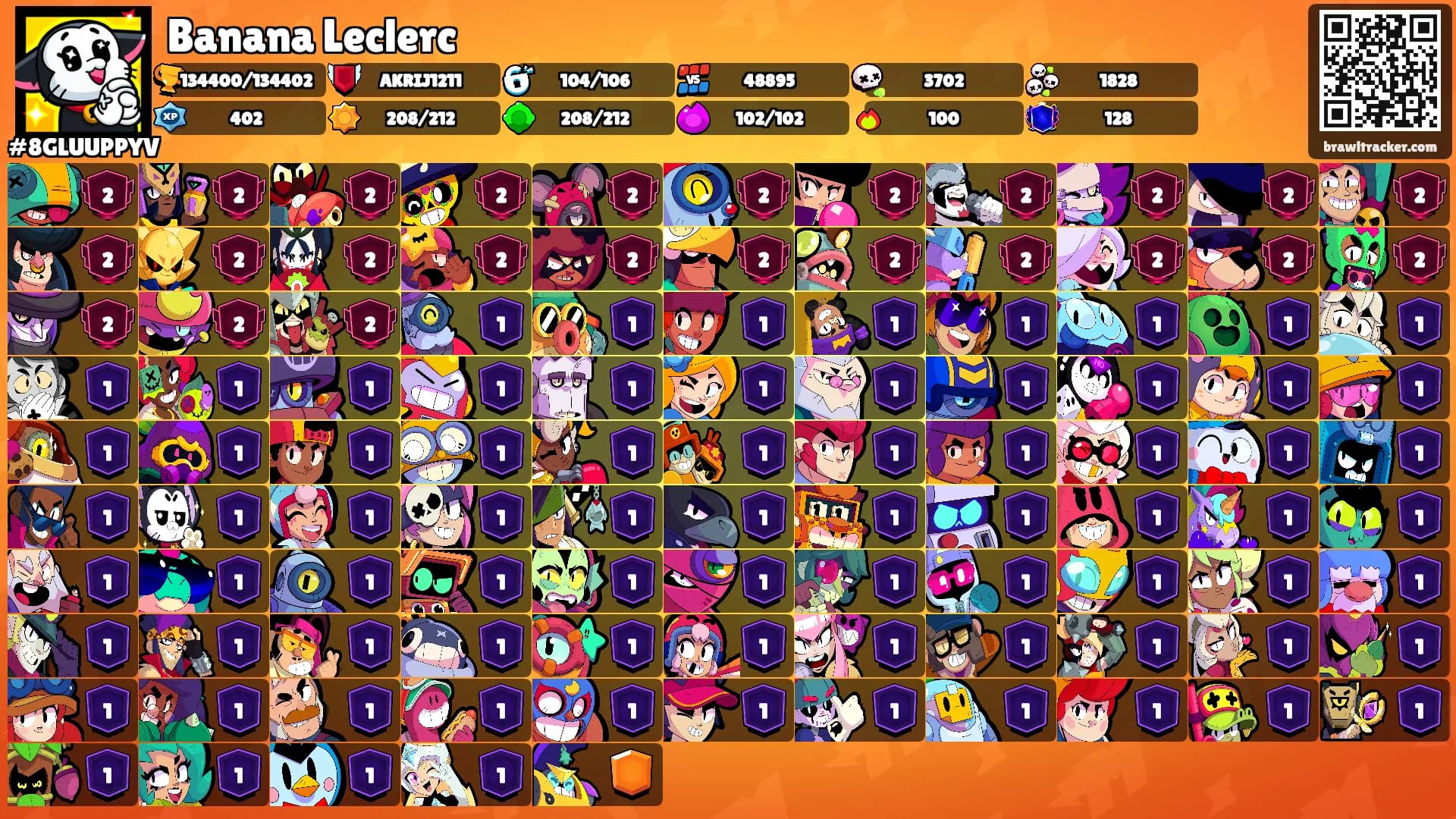 Banana Leclerc's Ranks