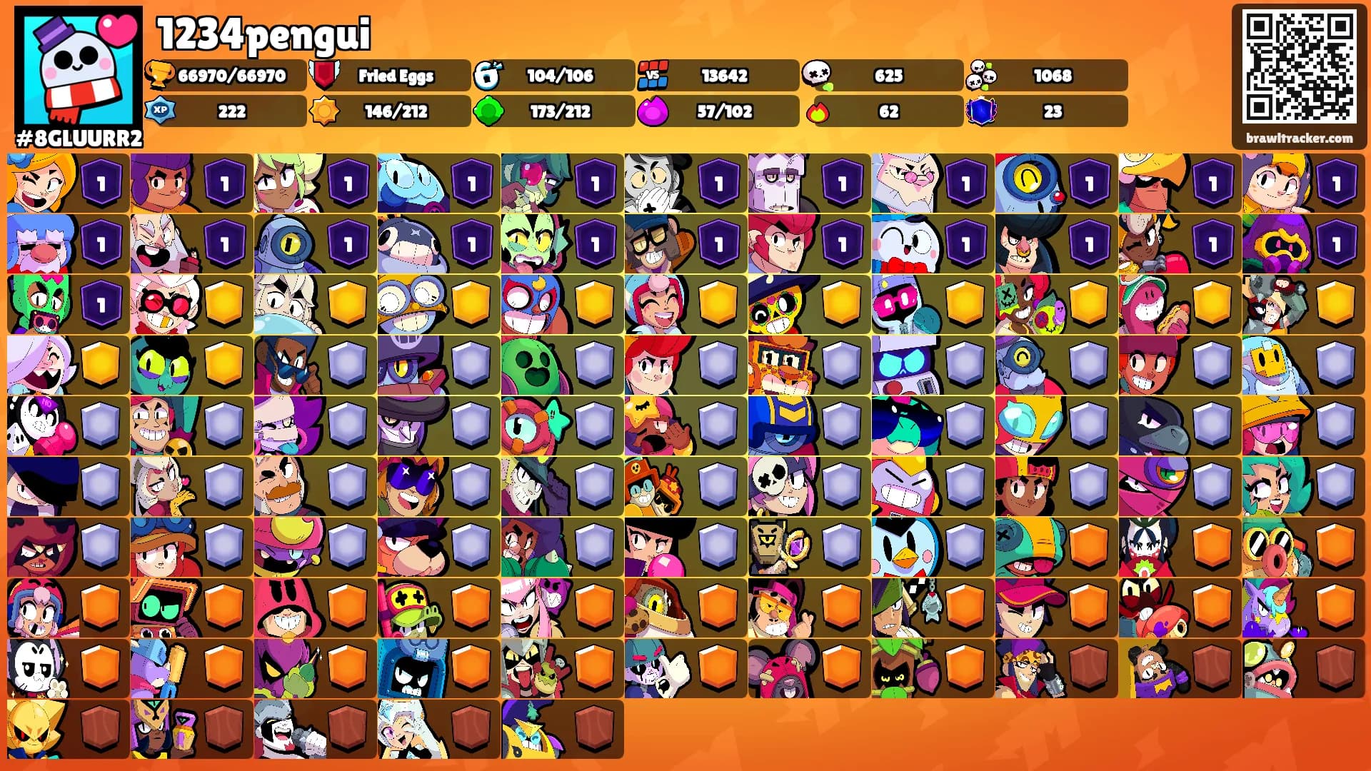1234pengui's Ranks