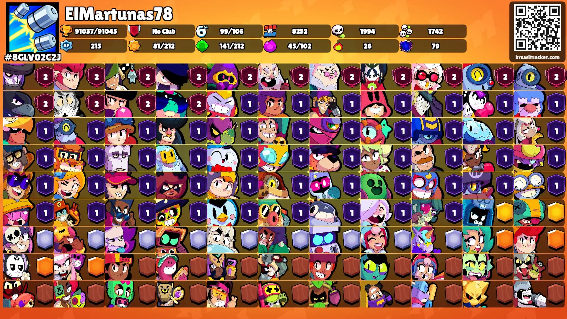 ElMartunas78's Ranks