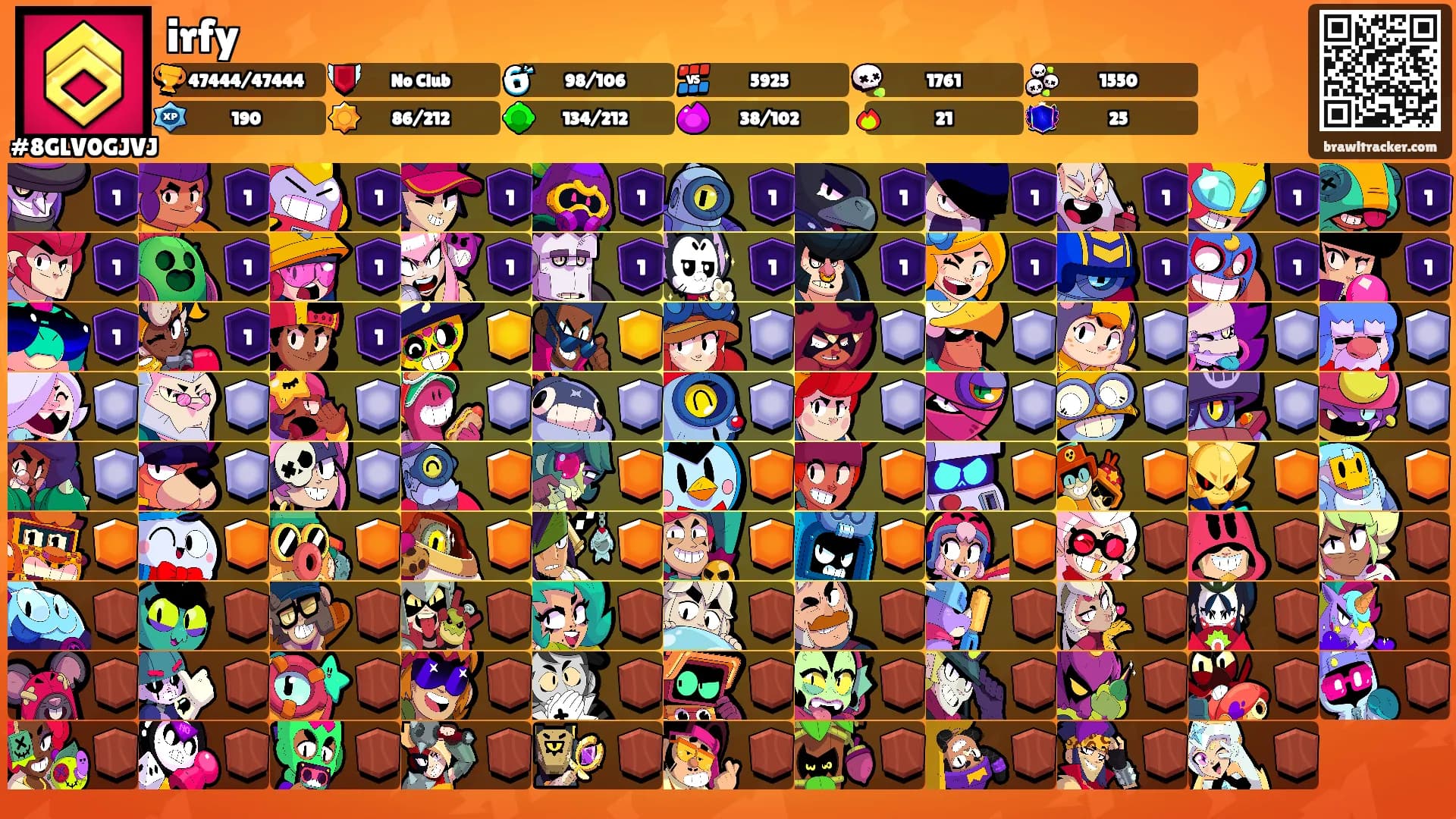 irfy's Ranks