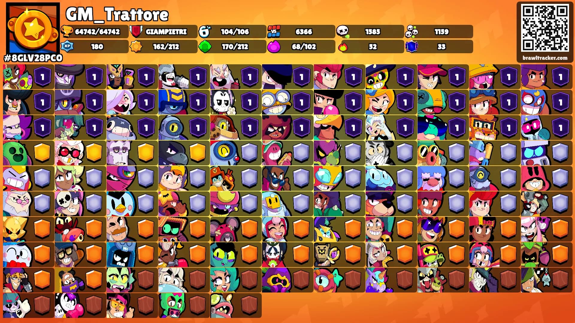 GM_Trattore's Ranks