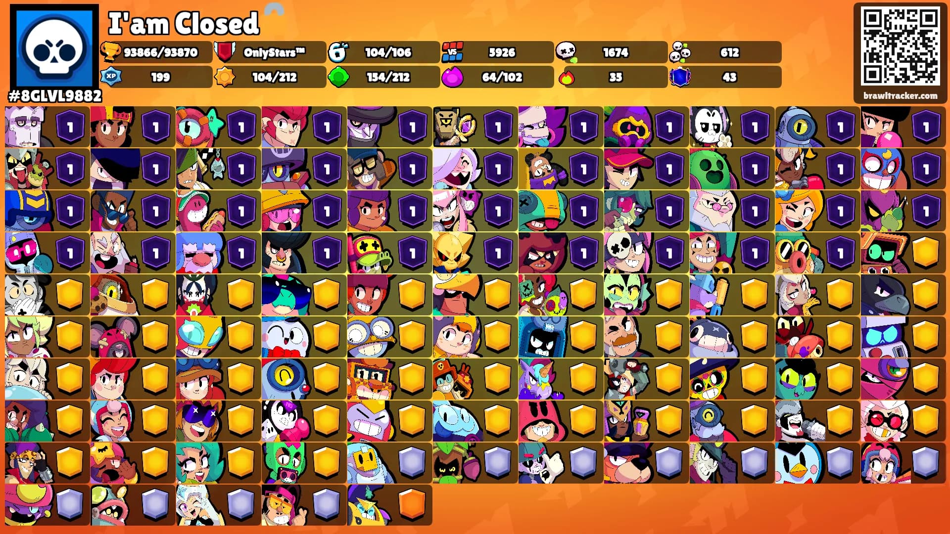 I'am Closed🔒's Ranks