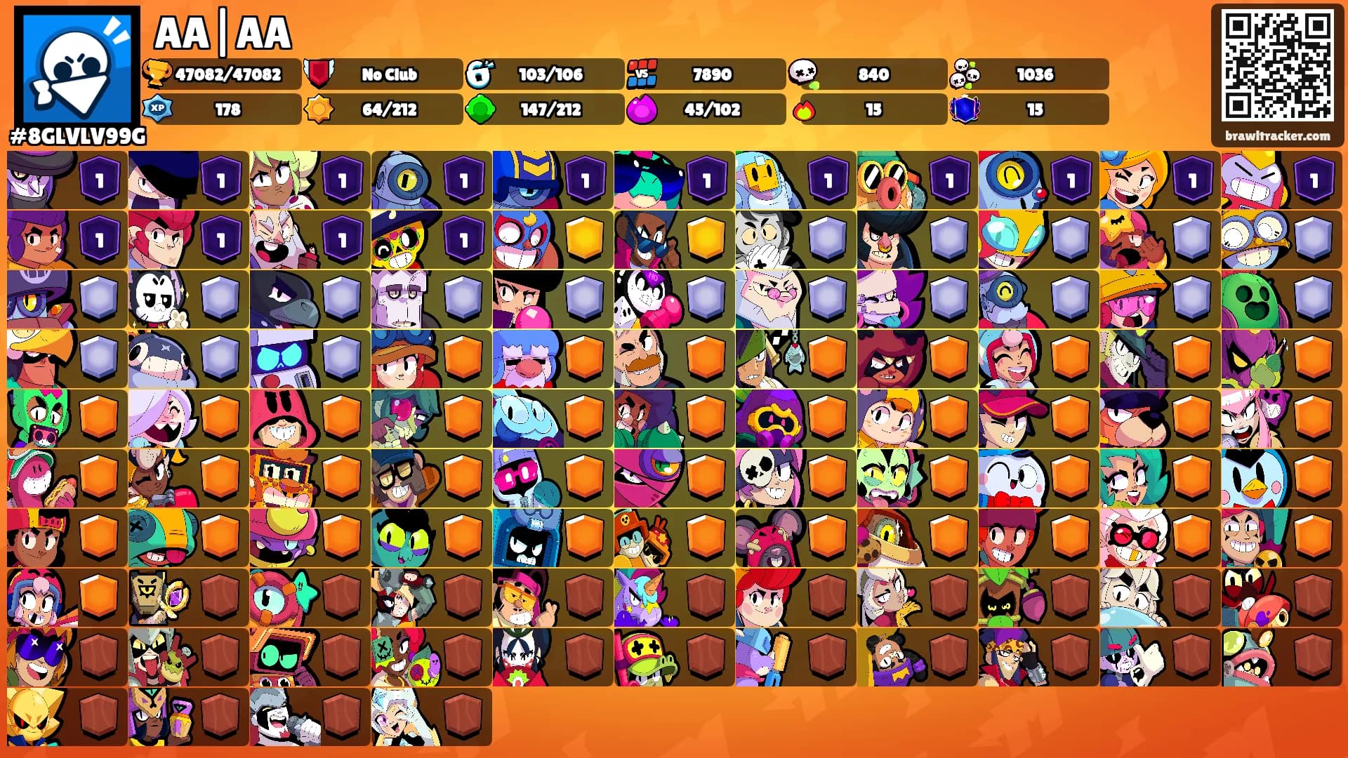 AA|AA's Ranks