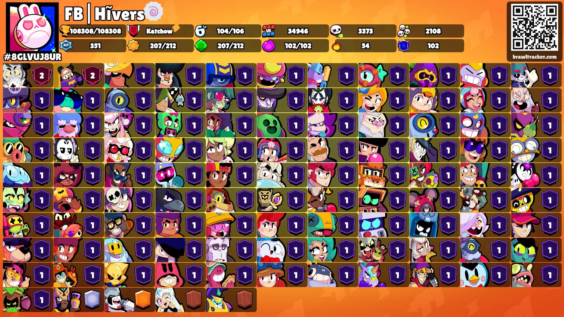 FB|Hĩvers🍥's Ranks