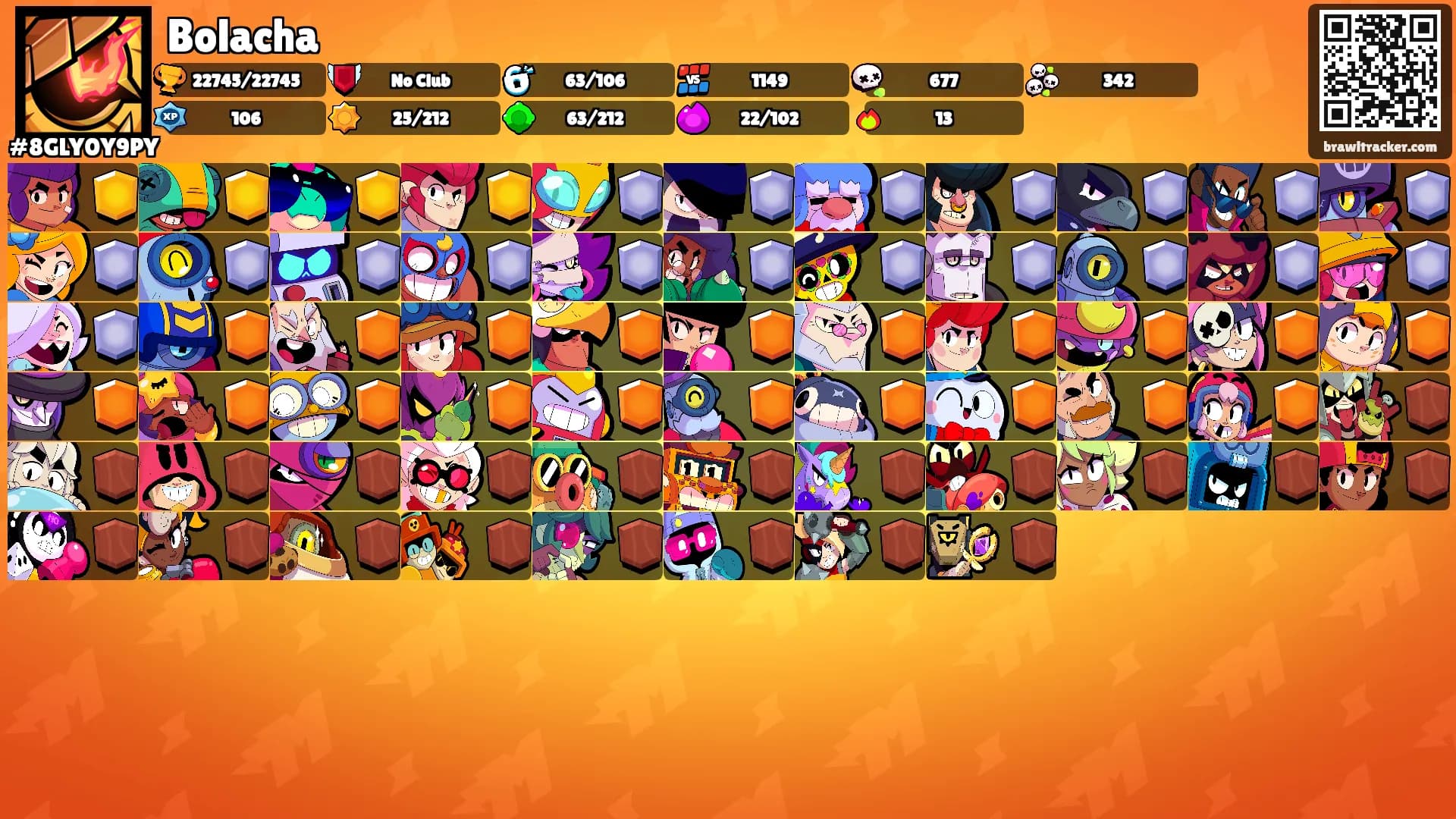Bolacha's Ranks