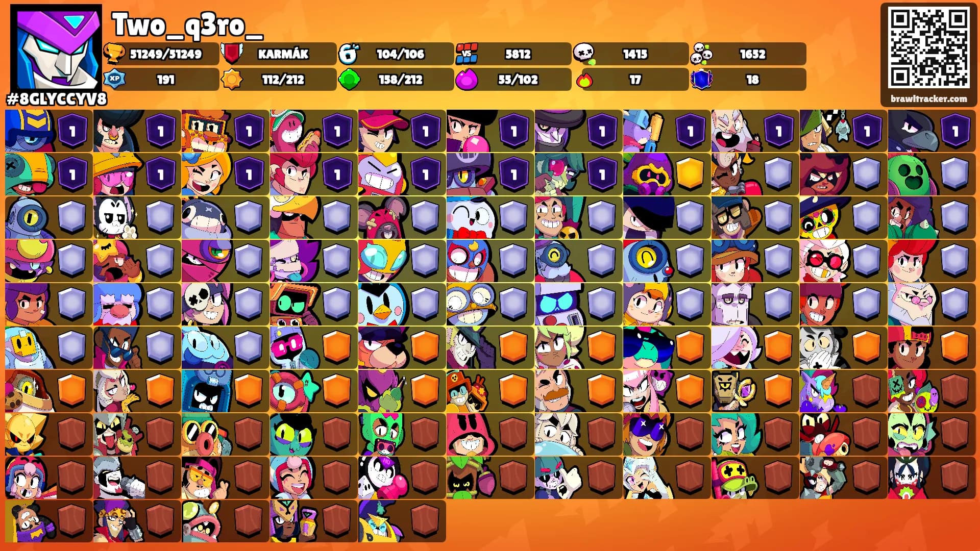 Two_q3ro_'s Ranks