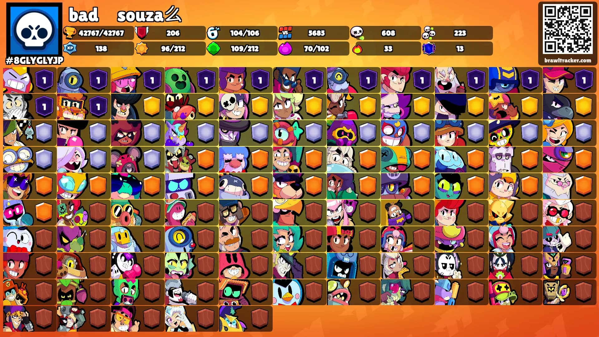 badㅤsouza么's Ranks