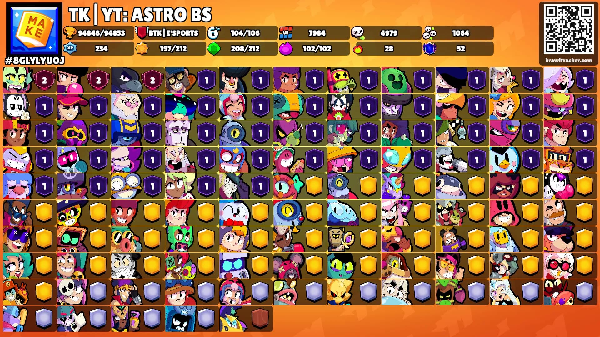 TK|YT: ASTRO BS's Ranks