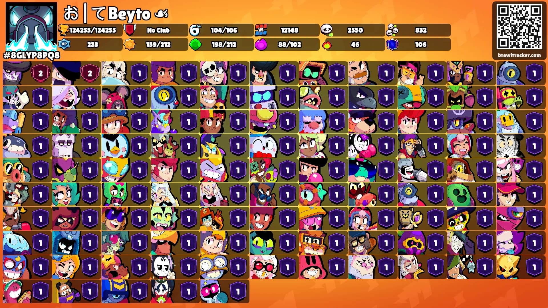 お|てBeyto ☙'s Ranks