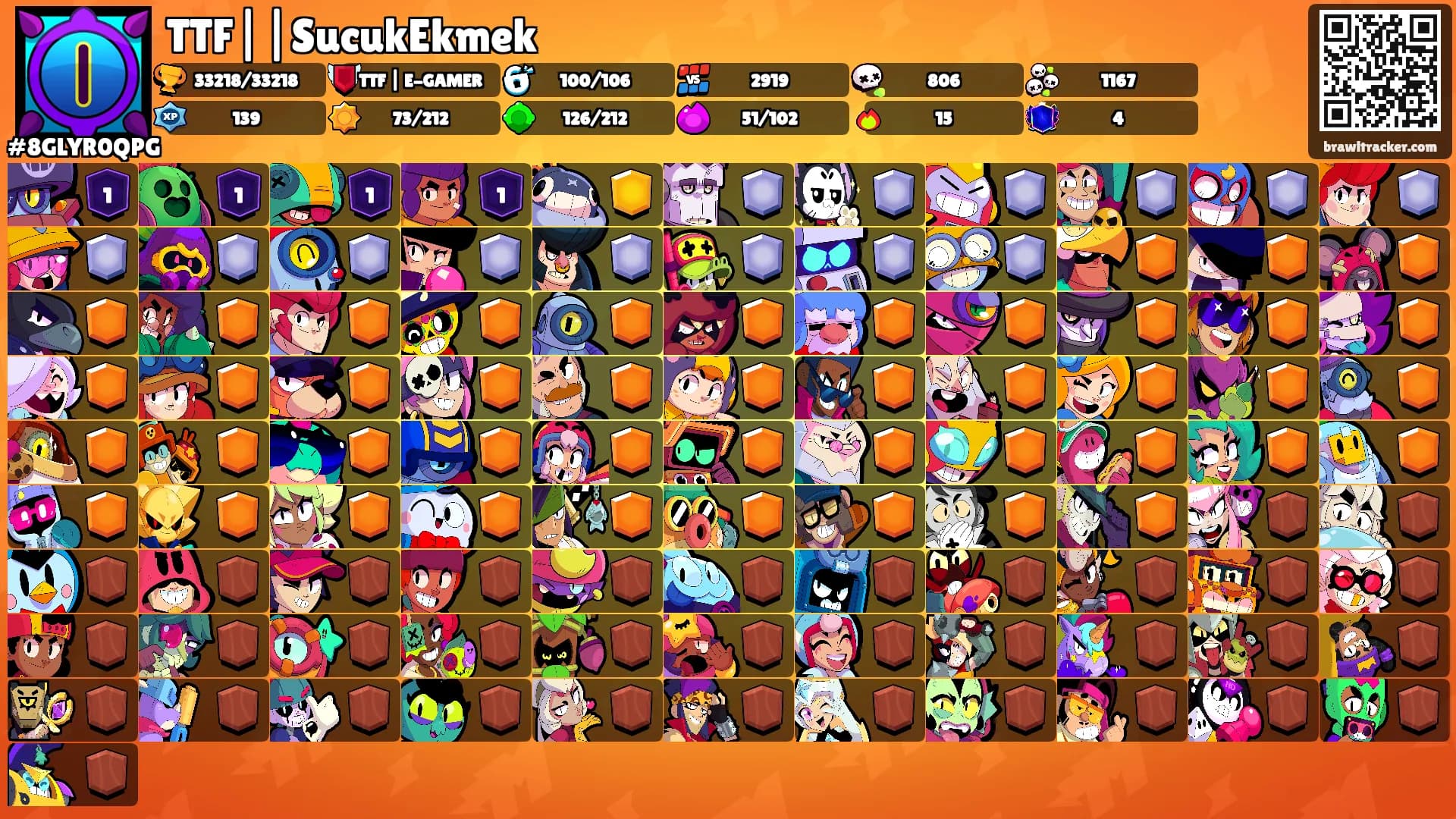 TTF||SucukEkmek's Ranks