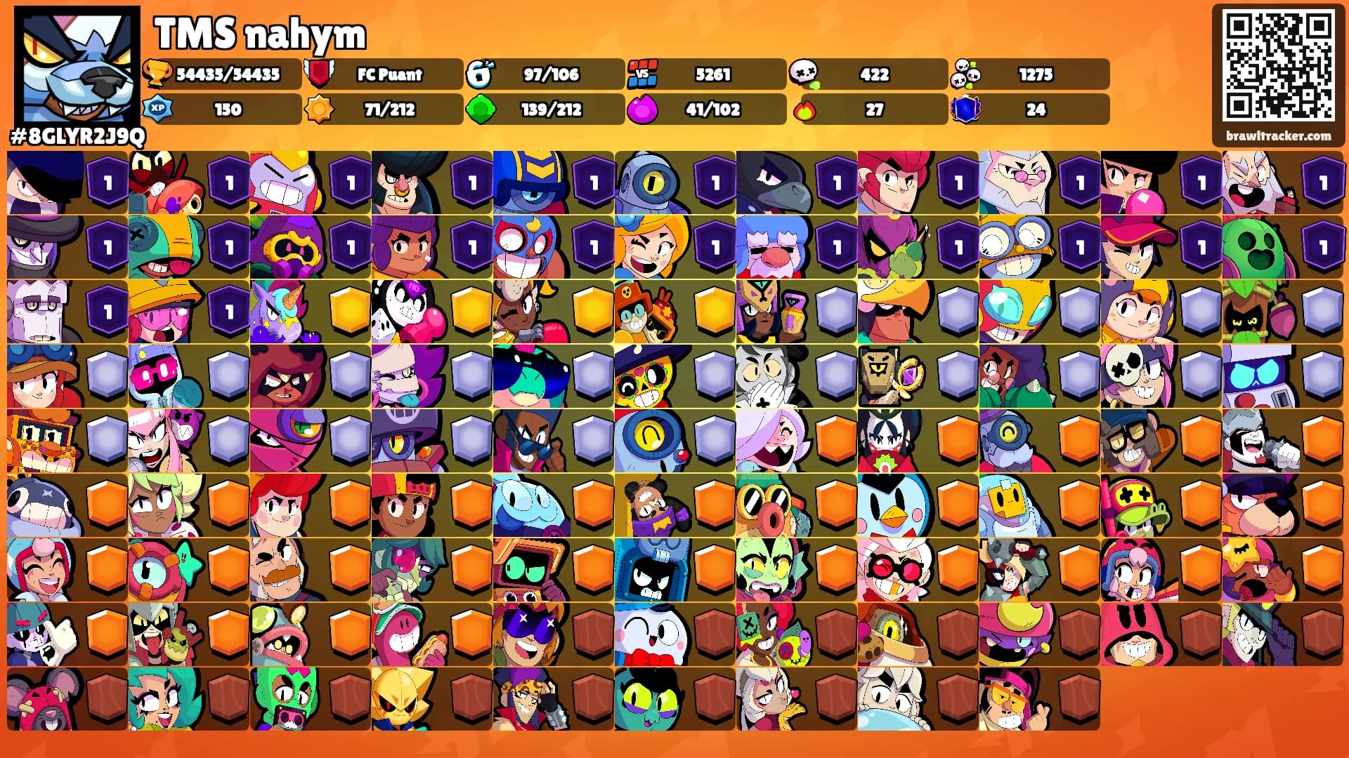 TMS nahym's Ranks
