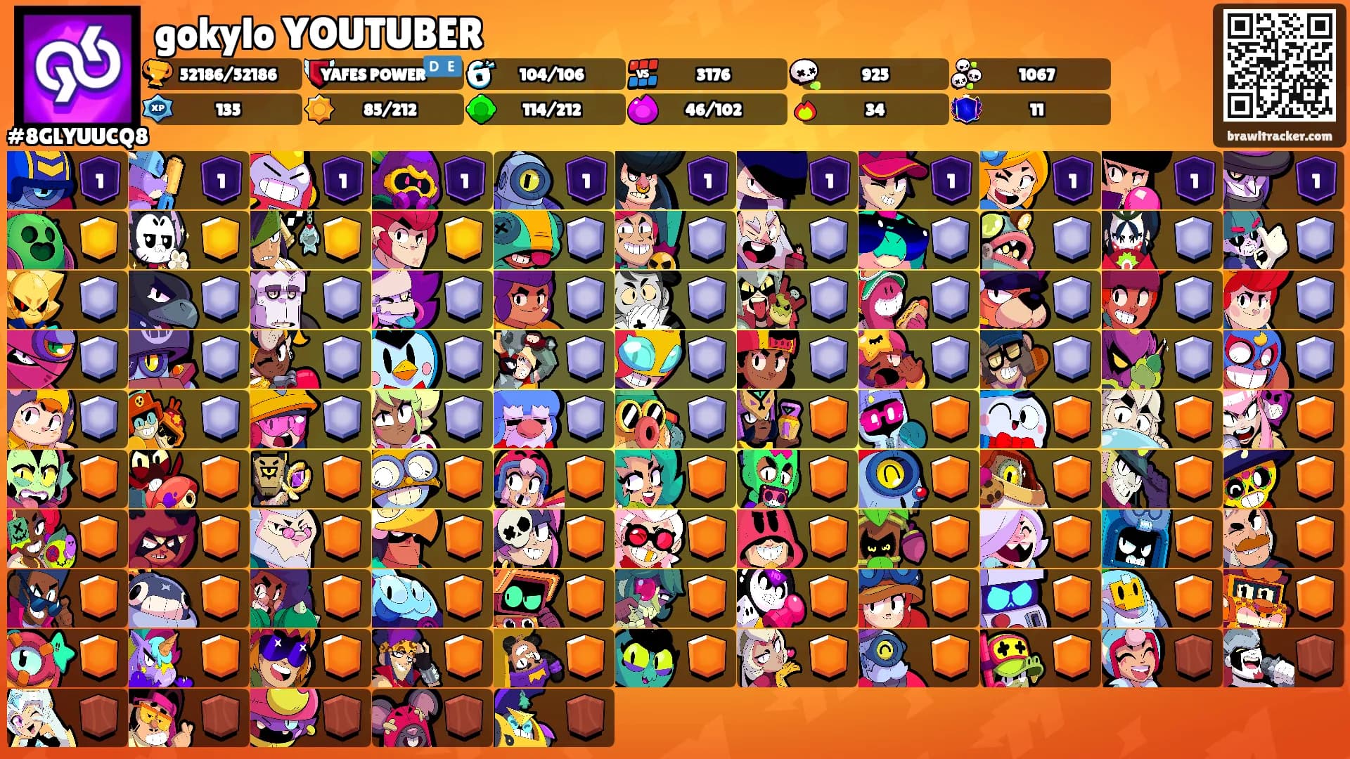 gokylo YOUTUBER's Ranks