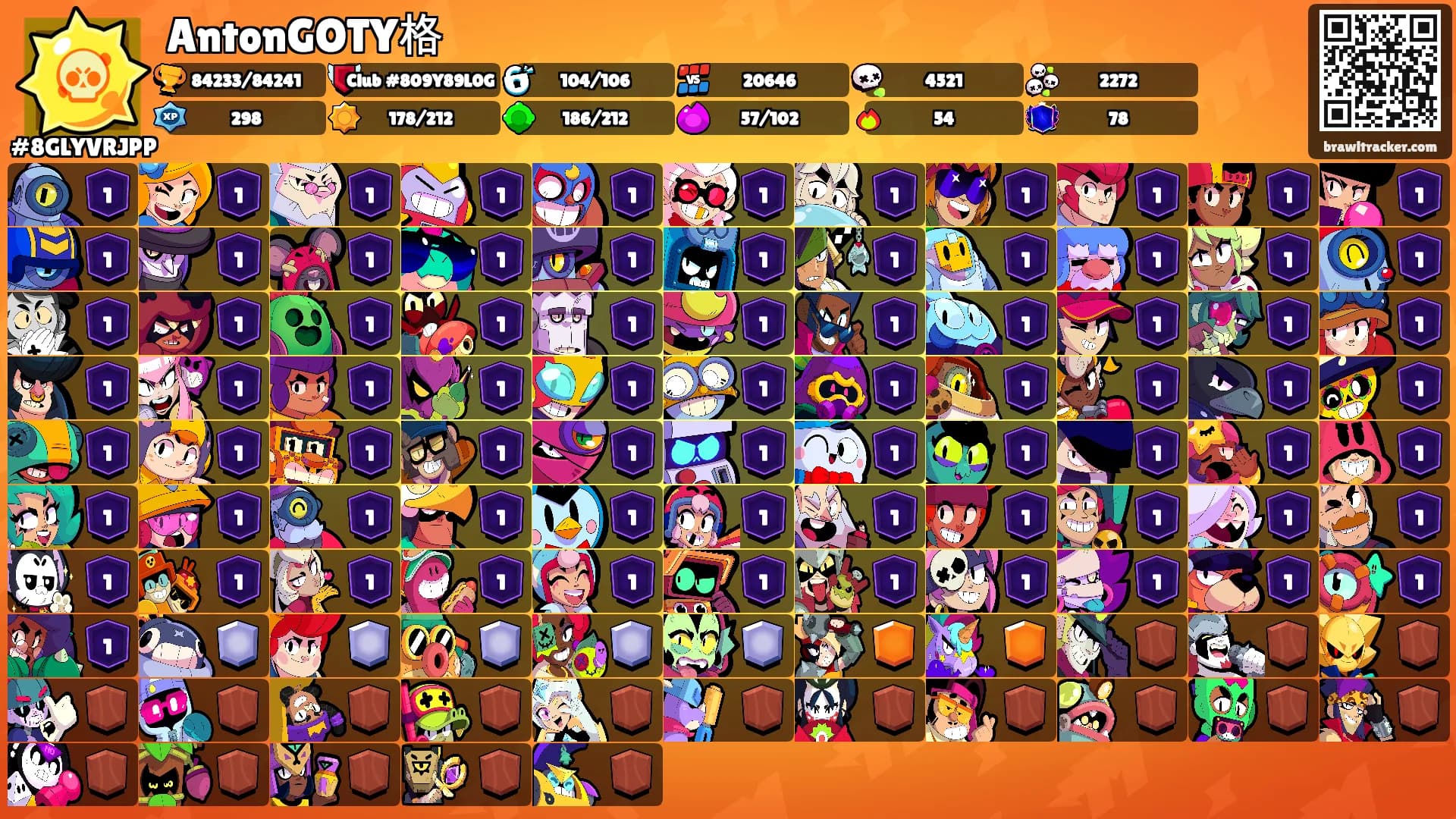 AntonGOTY格's Ranks