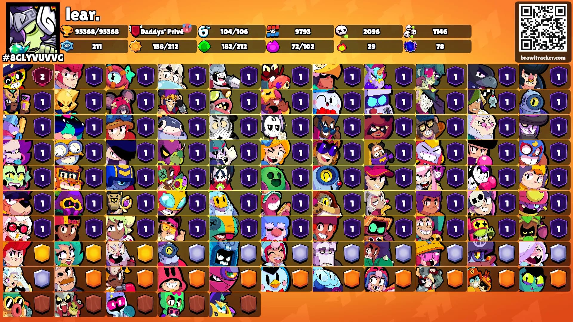 lear.'s Ranks
